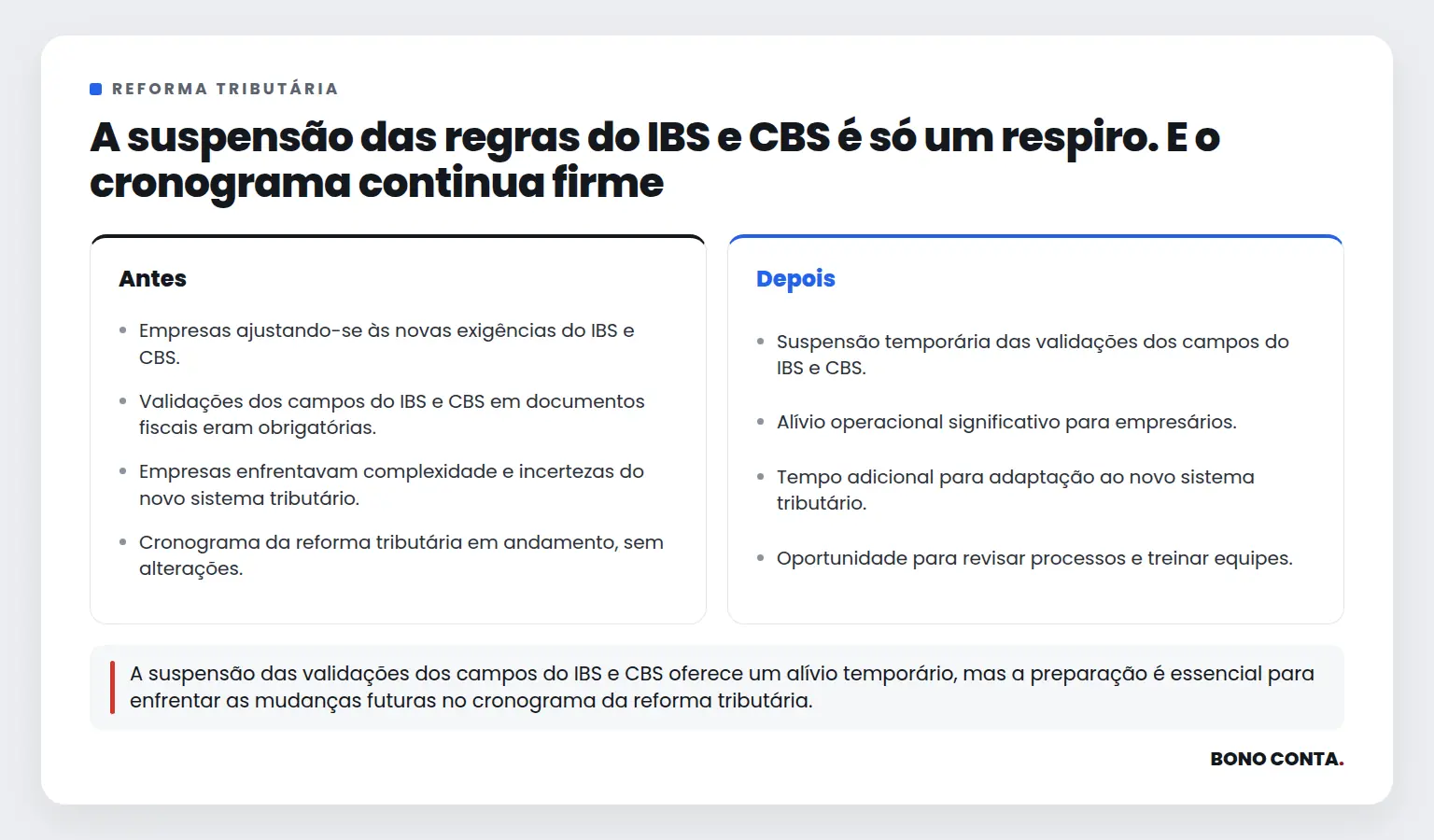 A suspensão das regras do IBS e CBS é só um respiro. E o cronograma continua firme | Bono Conta