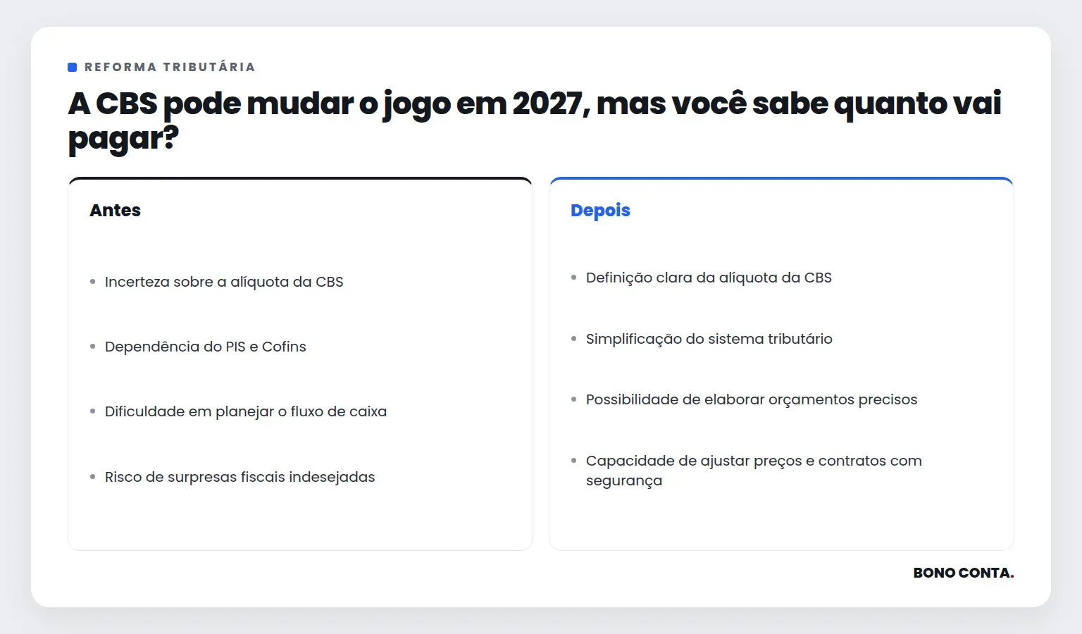 A CBS pode mudar o jogo em 2027, mas você sabe quanto vai pagar? | Bono Conta