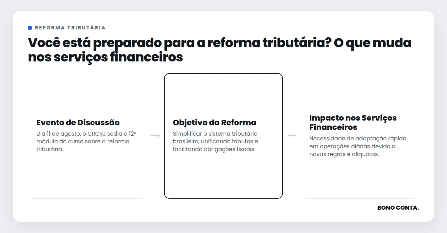 Você está preparado para a reforma tributária? O que muda nos serviços financeiros | Bono Conta