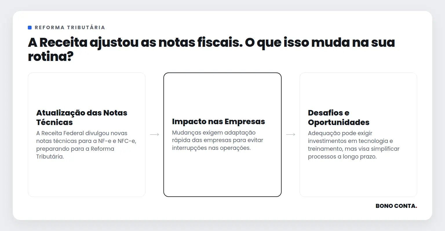 A Receita ajustou as notas fiscais. O que isso muda na sua rotina? | Bono Conta