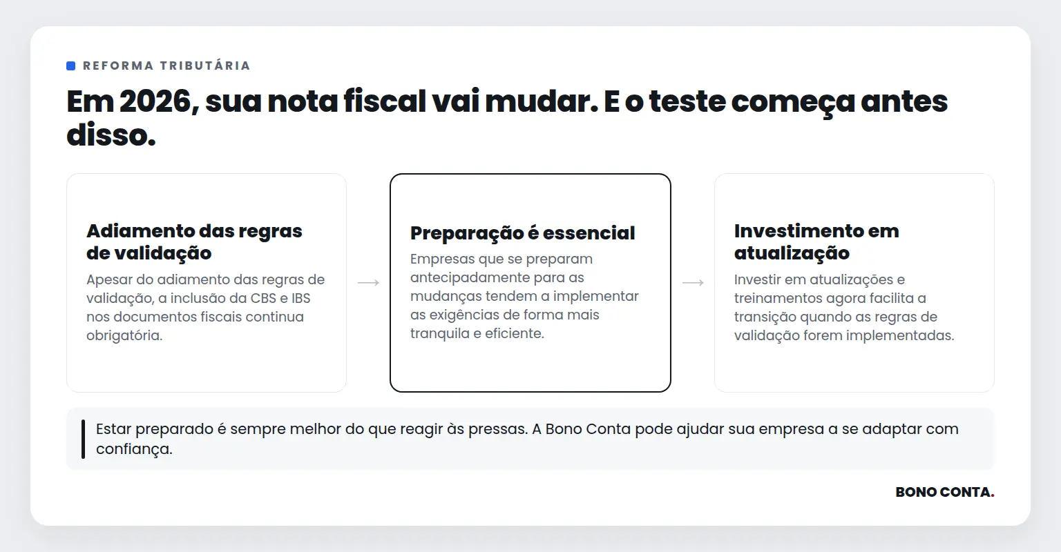 Em 2026, sua nota fiscal vai mudar. E o teste começa antes disso. | Bono Conta