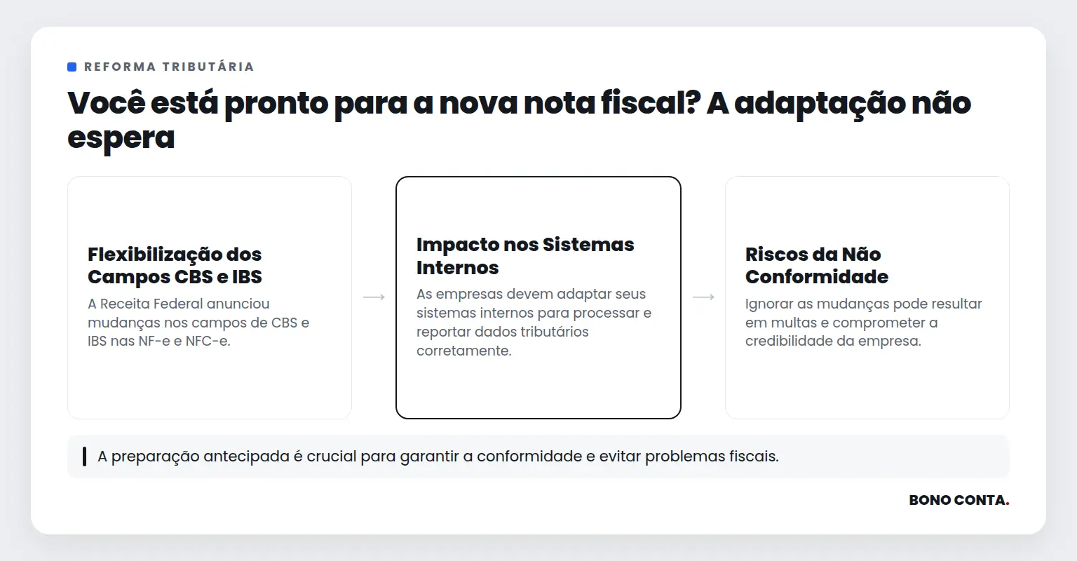 Você está pronto para a nova nota fiscal? A adaptação não espera | Bono Conta