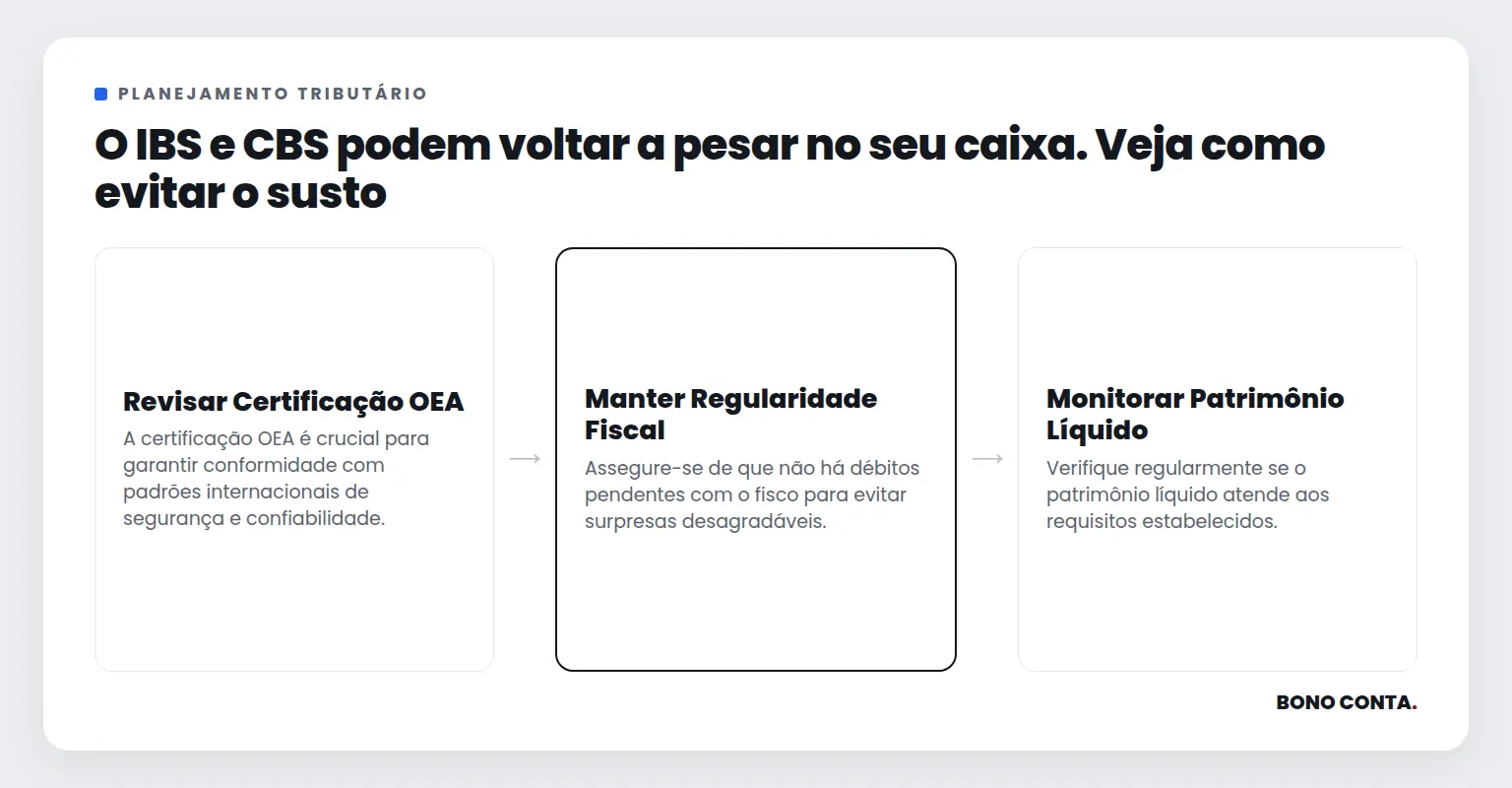 O IBS e CBS podem voltar a pesar no seu caixa. Veja como evitar o susto | Bono Conta