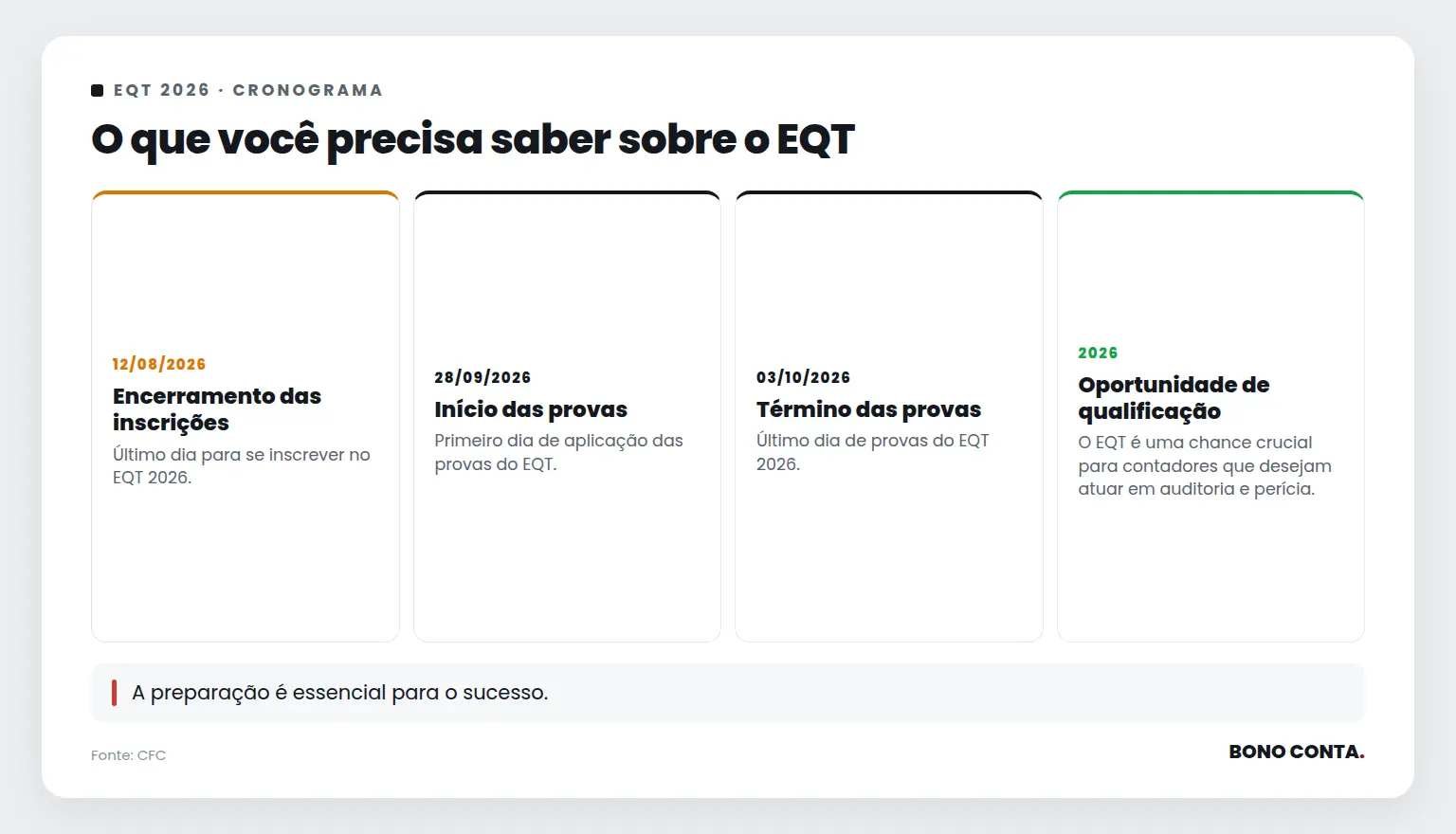 O que você precisa saber sobre o EQT | Bono Conta