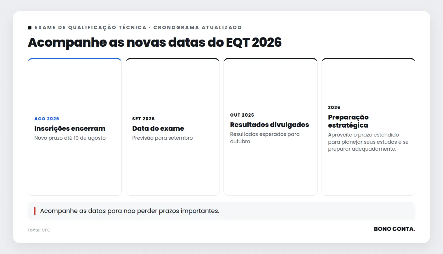 Acompanhe as novas datas do EQT 2026 | Bono Conta