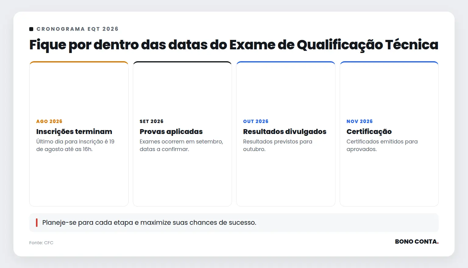 Fique por dentro das datas do Exame de Qualificação Técnica | Bono Conta