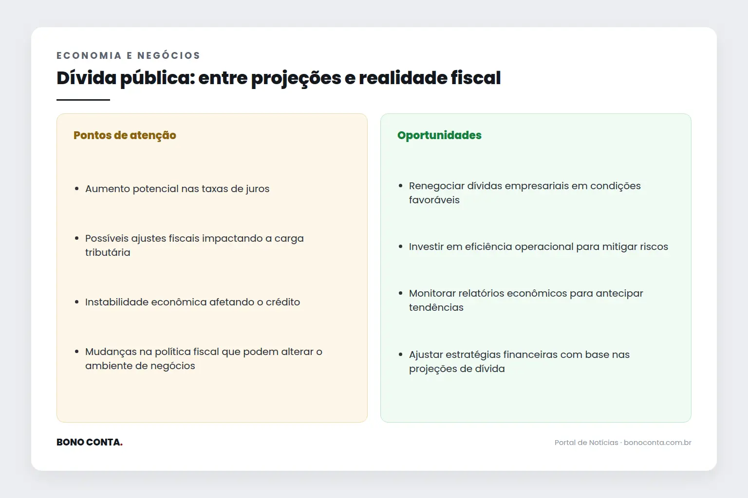Infográfico: pontos de atenção e oportunidades | Bono Conta