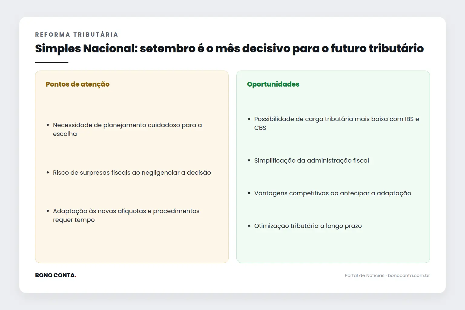Infográfico: pontos de atenção e oportunidades | Bono Conta