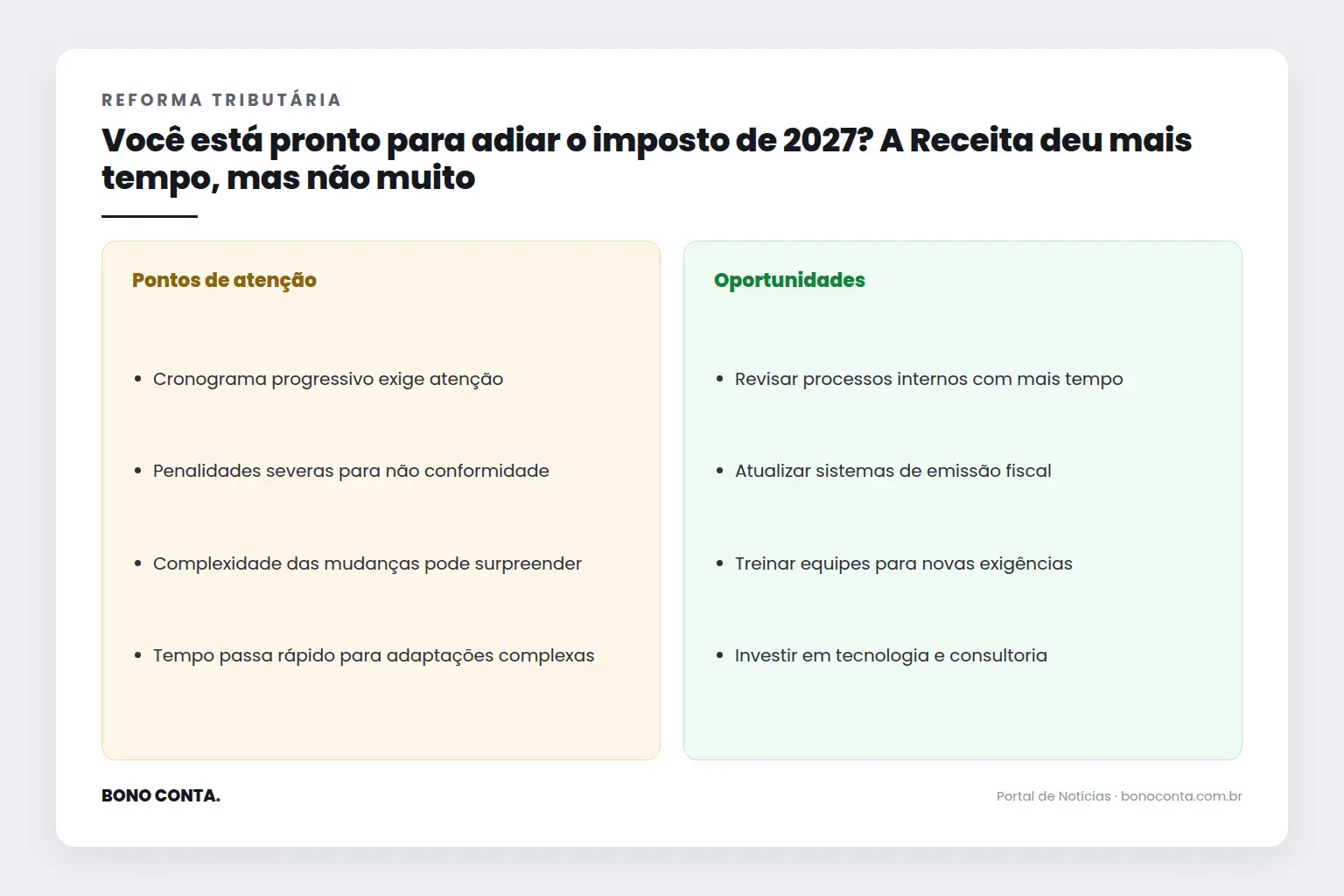 Infográfico: pontos de atenção e oportunidades | Bono Conta
