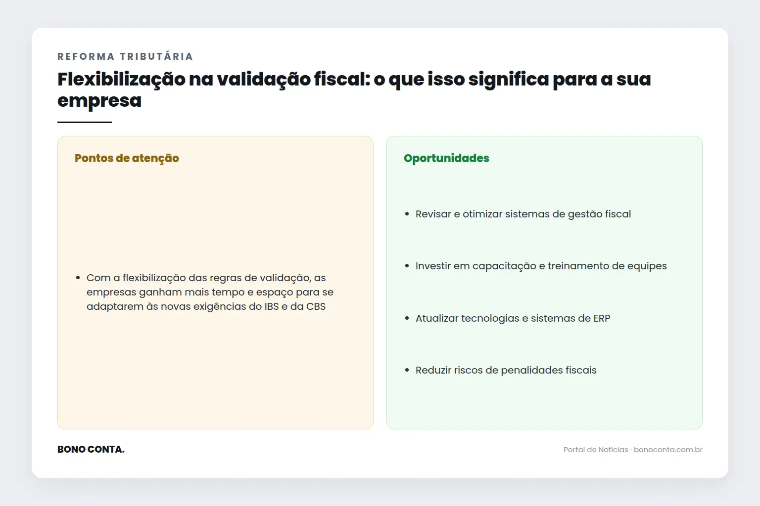 Infográfico: pontos de atenção e oportunidades | Bono Conta