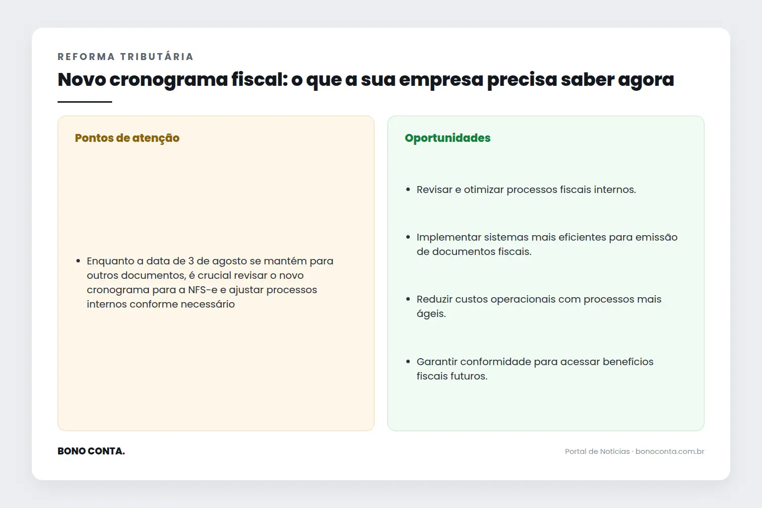 Infográfico: pontos de atenção e oportunidades | Bono Conta
