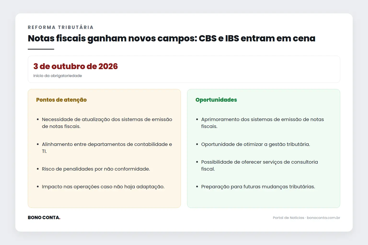 Infográfico: pontos de atenção e oportunidades | Bono Conta