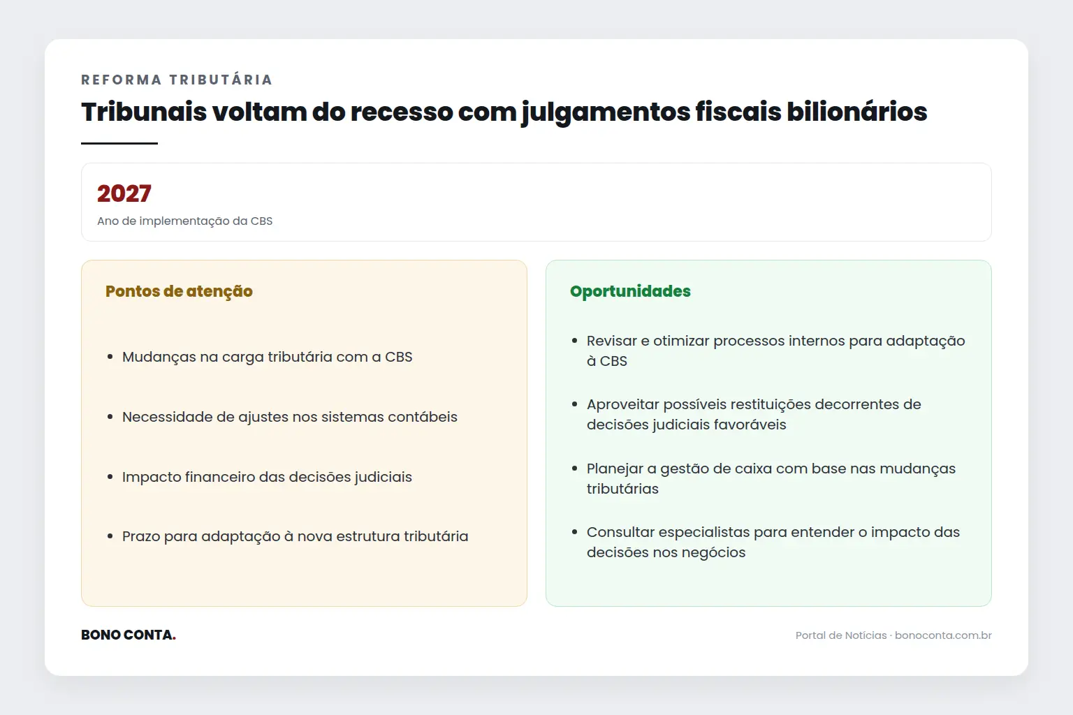 Infográfico: pontos de atenção e oportunidades | Bono Conta