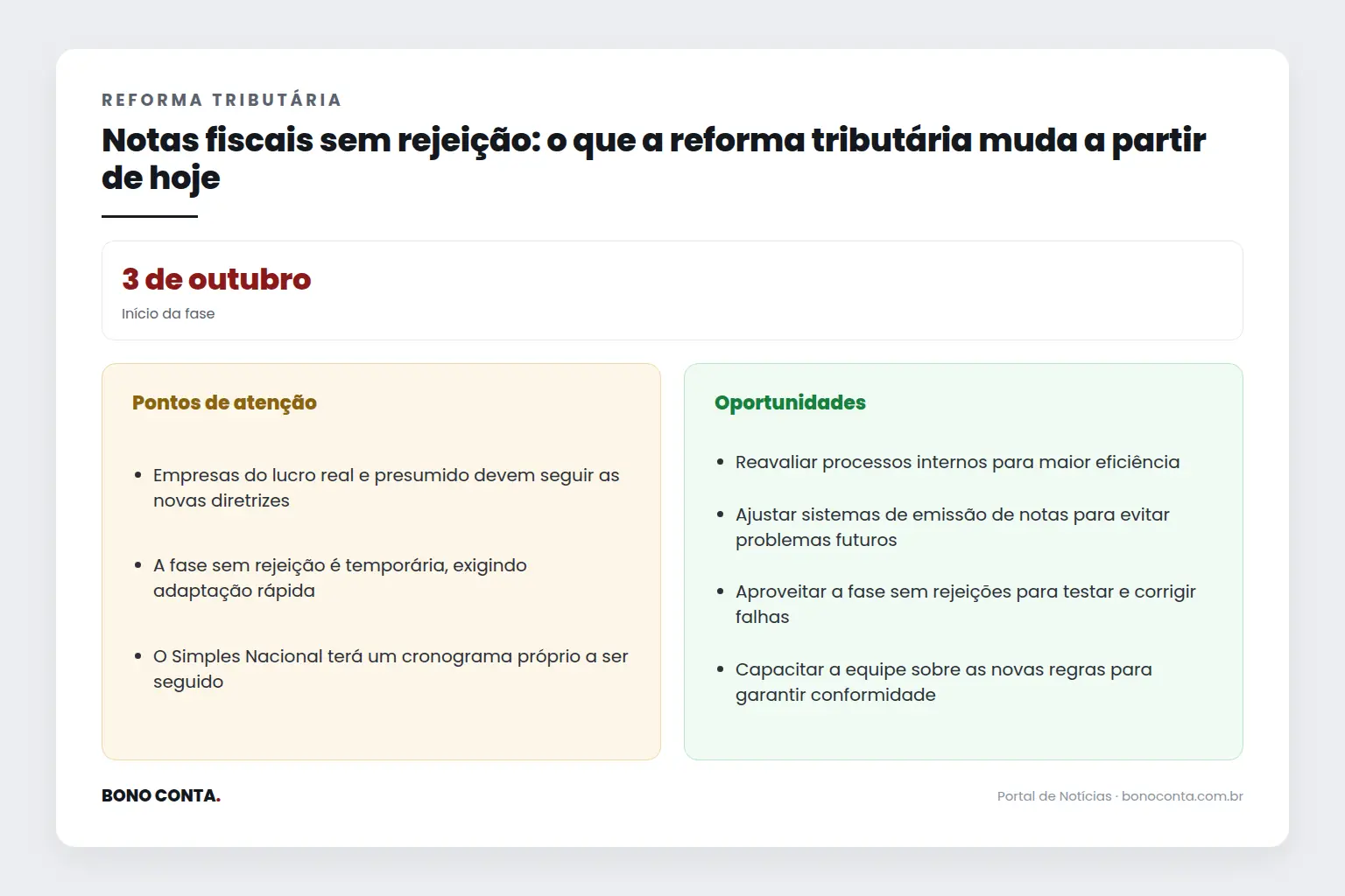 Infográfico: pontos de atenção e oportunidades | Bono Conta