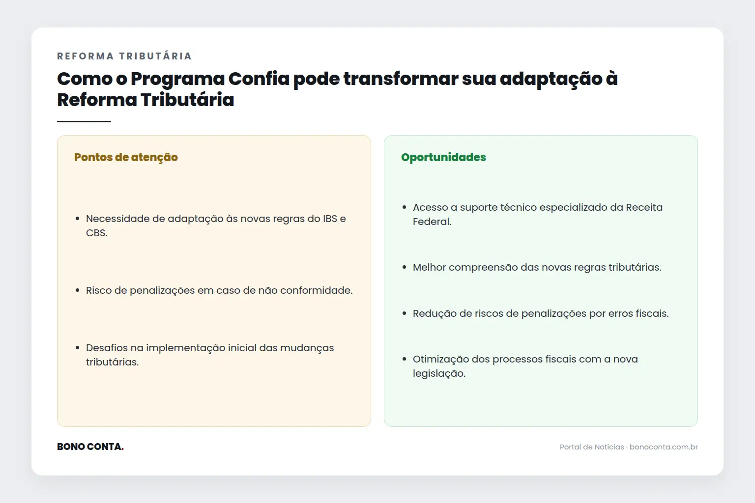 Infográfico: pontos de atenção e oportunidades | Bono Conta
