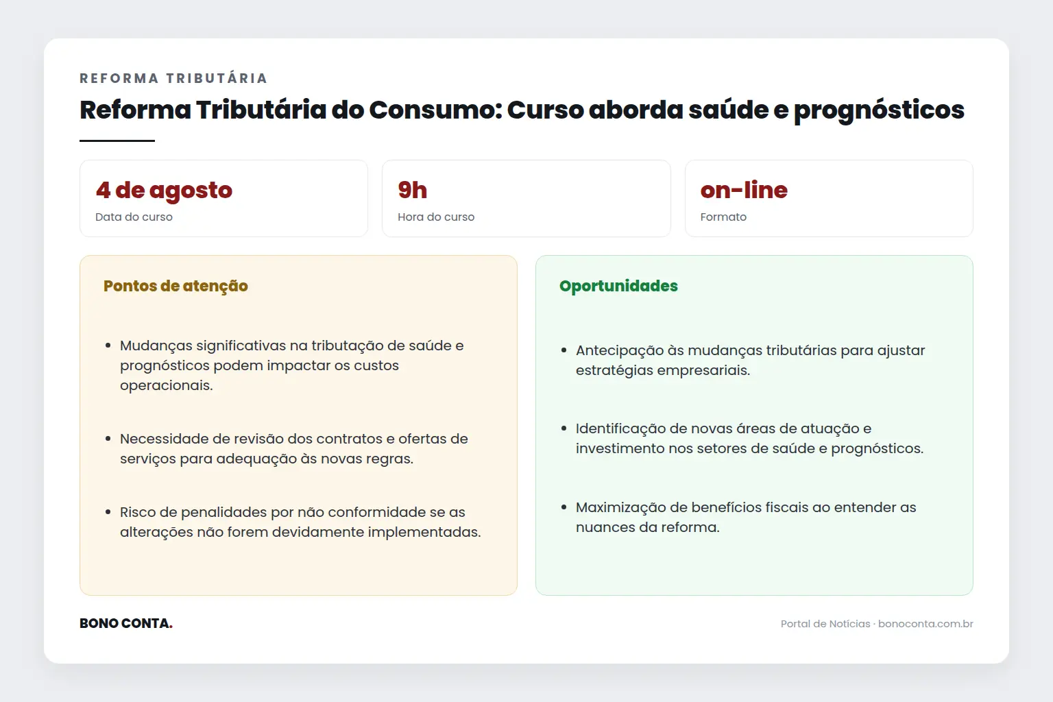 Infográfico: pontos de atenção e oportunidades | Bono Conta