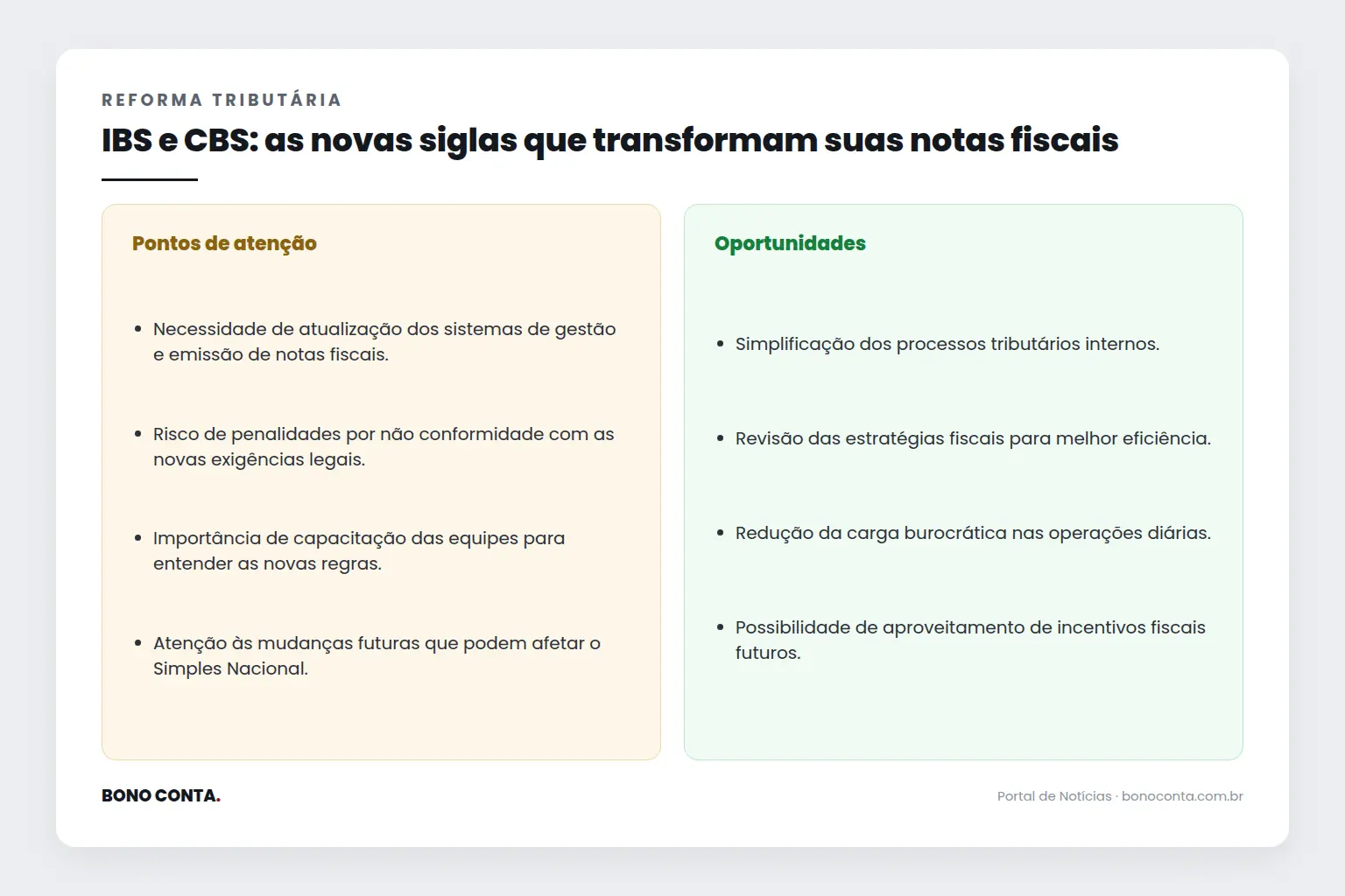 Infográfico: pontos de atenção e oportunidades | Bono Conta