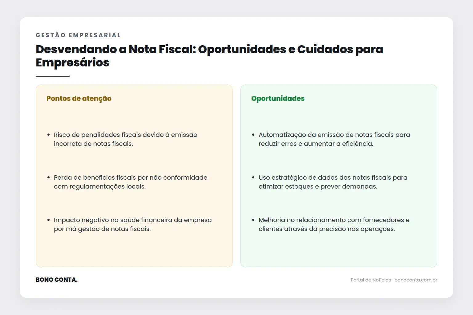 Infográfico: pontos de atenção e oportunidades | Bono Conta