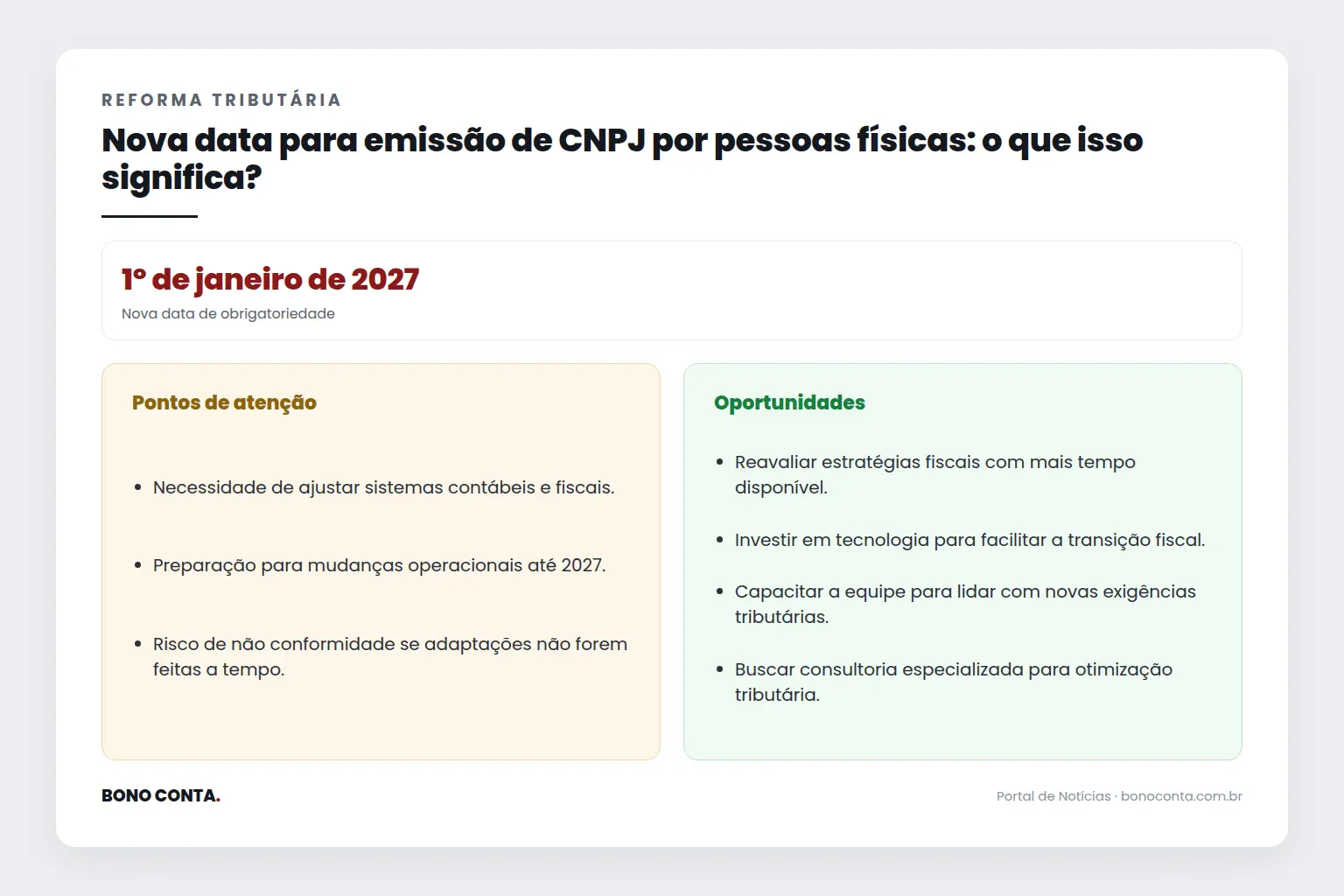 Infográfico: pontos de atenção e oportunidades | Bono Conta