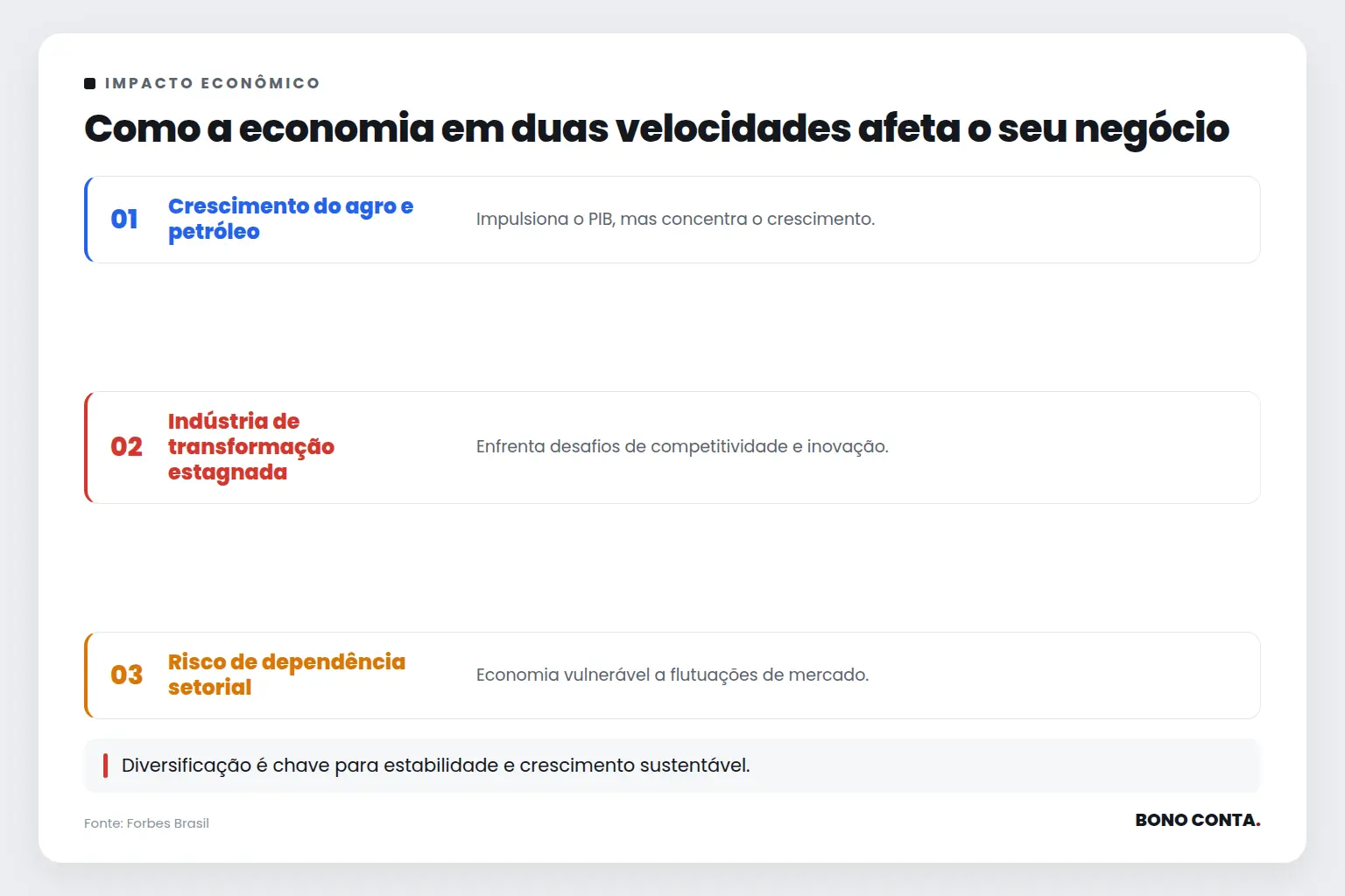 Como a economia em duas velocidades afeta o seu negócio | Bono Conta
