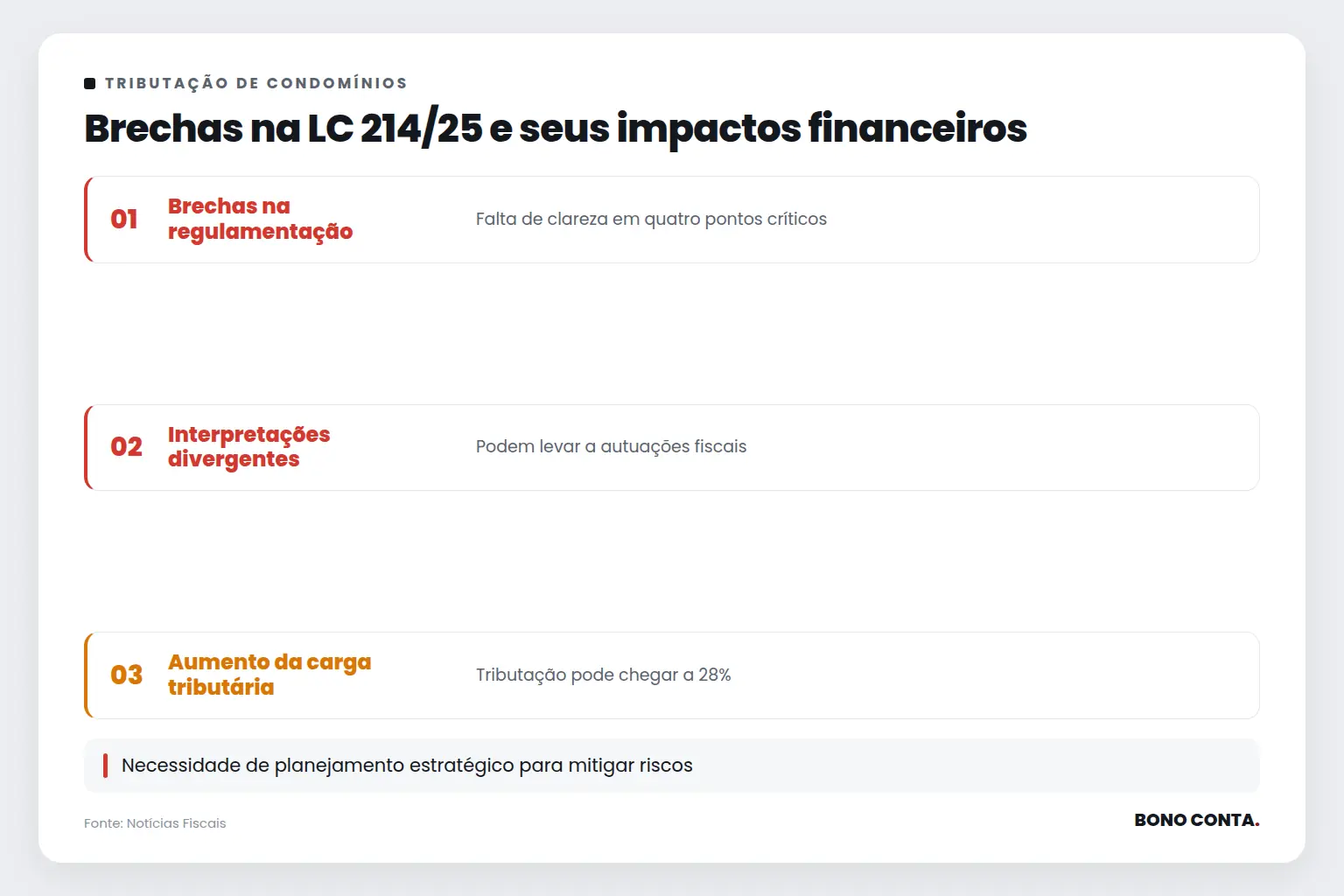 Brechas na LC 214/25 e seus impactos financeiros | Bono Conta