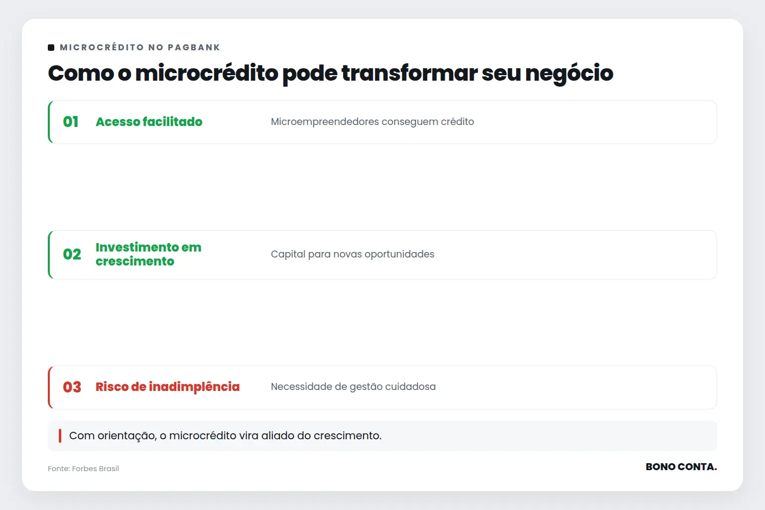 Como o microcrédito pode transformar seu negócio | Bono Conta