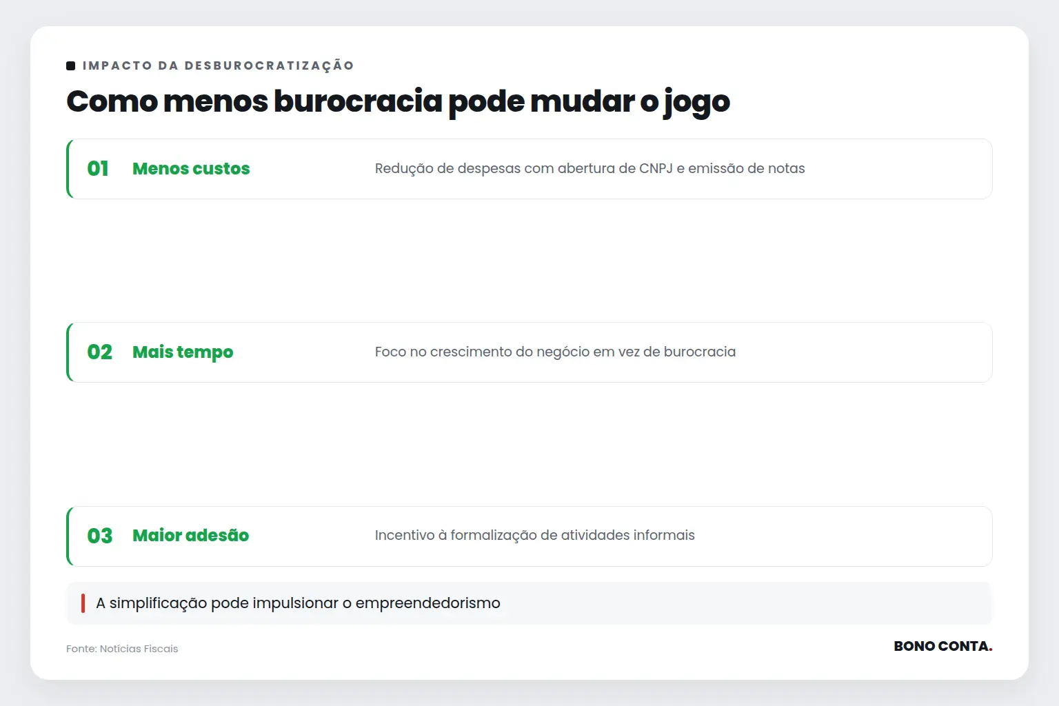 Como menos burocracia pode mudar o jogo | Bono Conta