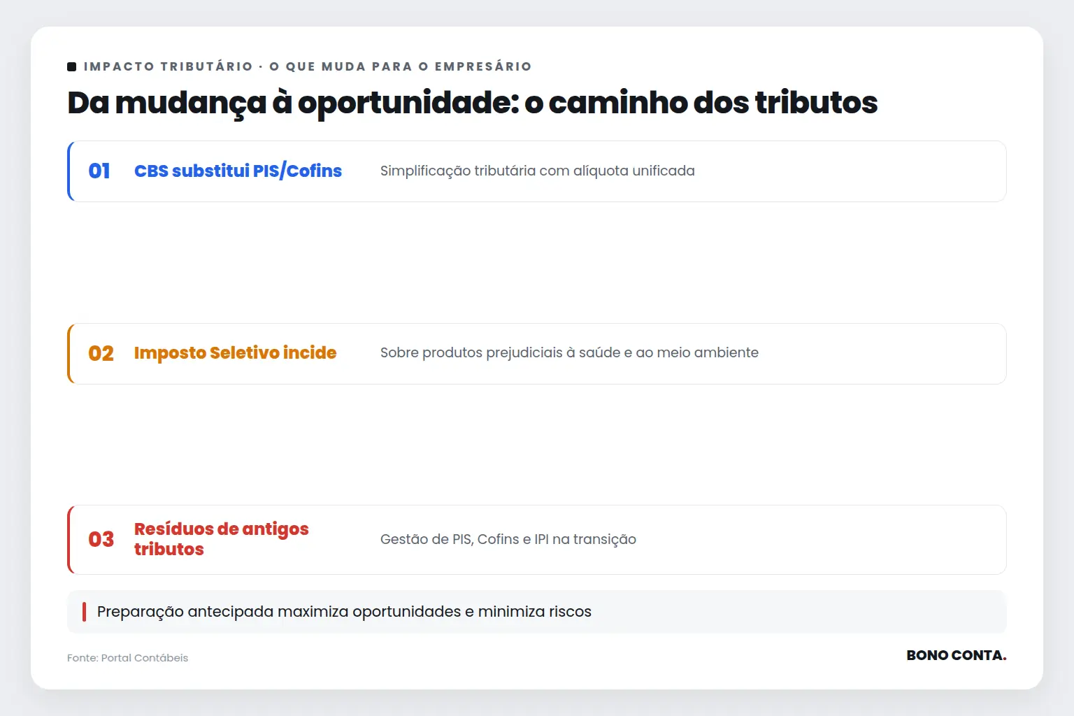 Da mudança à oportunidade: o caminho dos tributos | Bono Conta