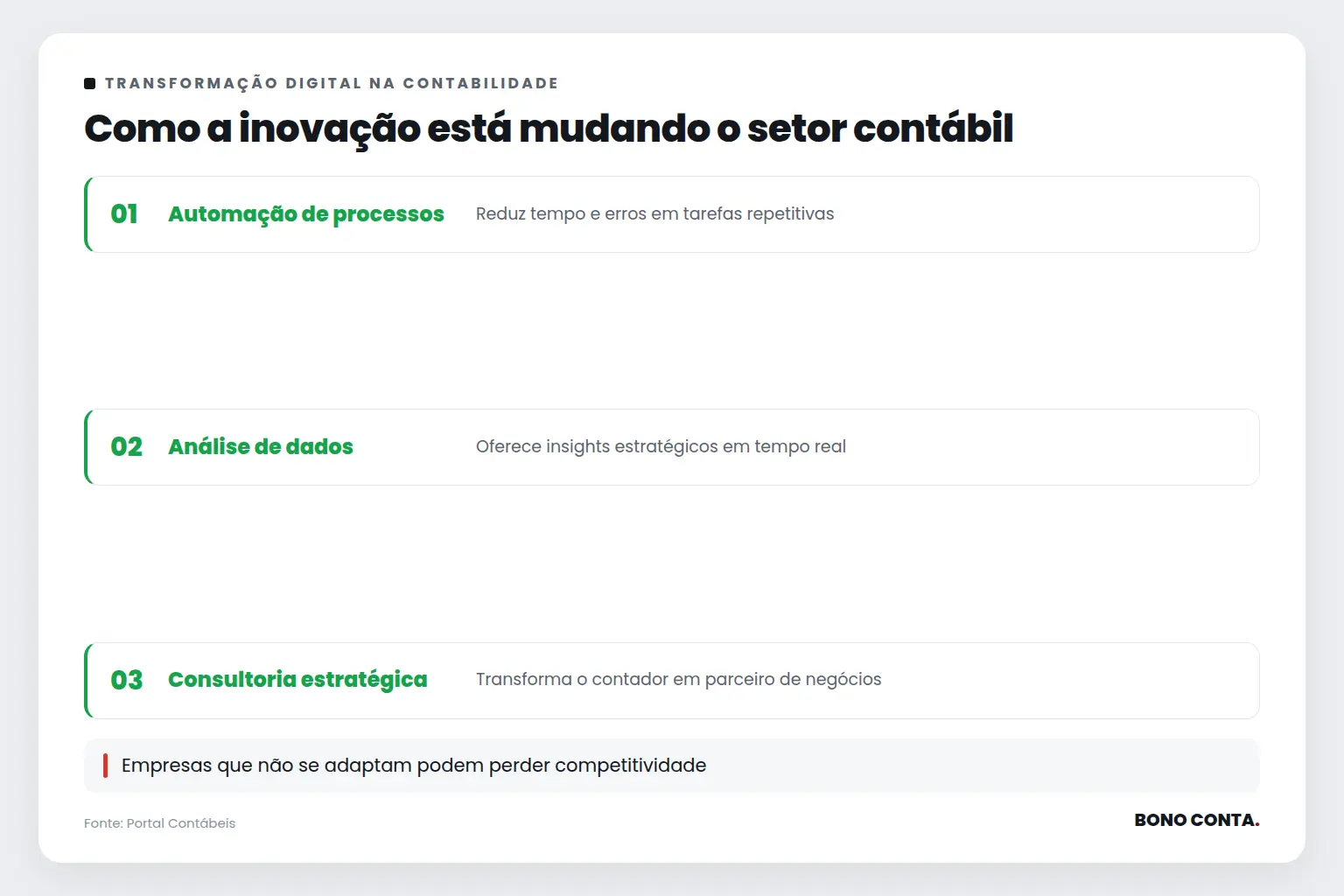 Como a inovação está mudando o setor contábil | Bono Conta
