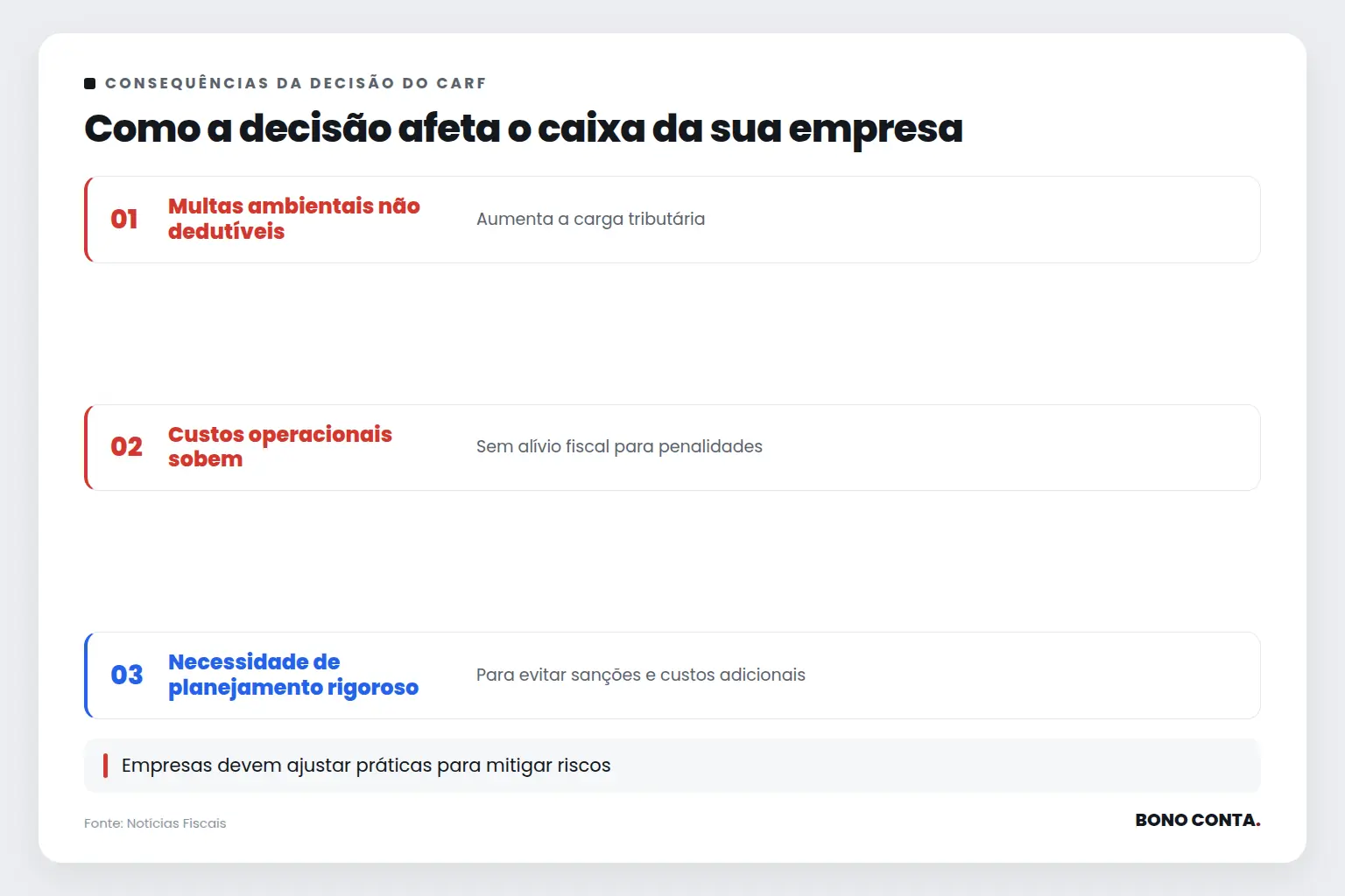 Como a decisão afeta o caixa da sua empresa | Bono Conta