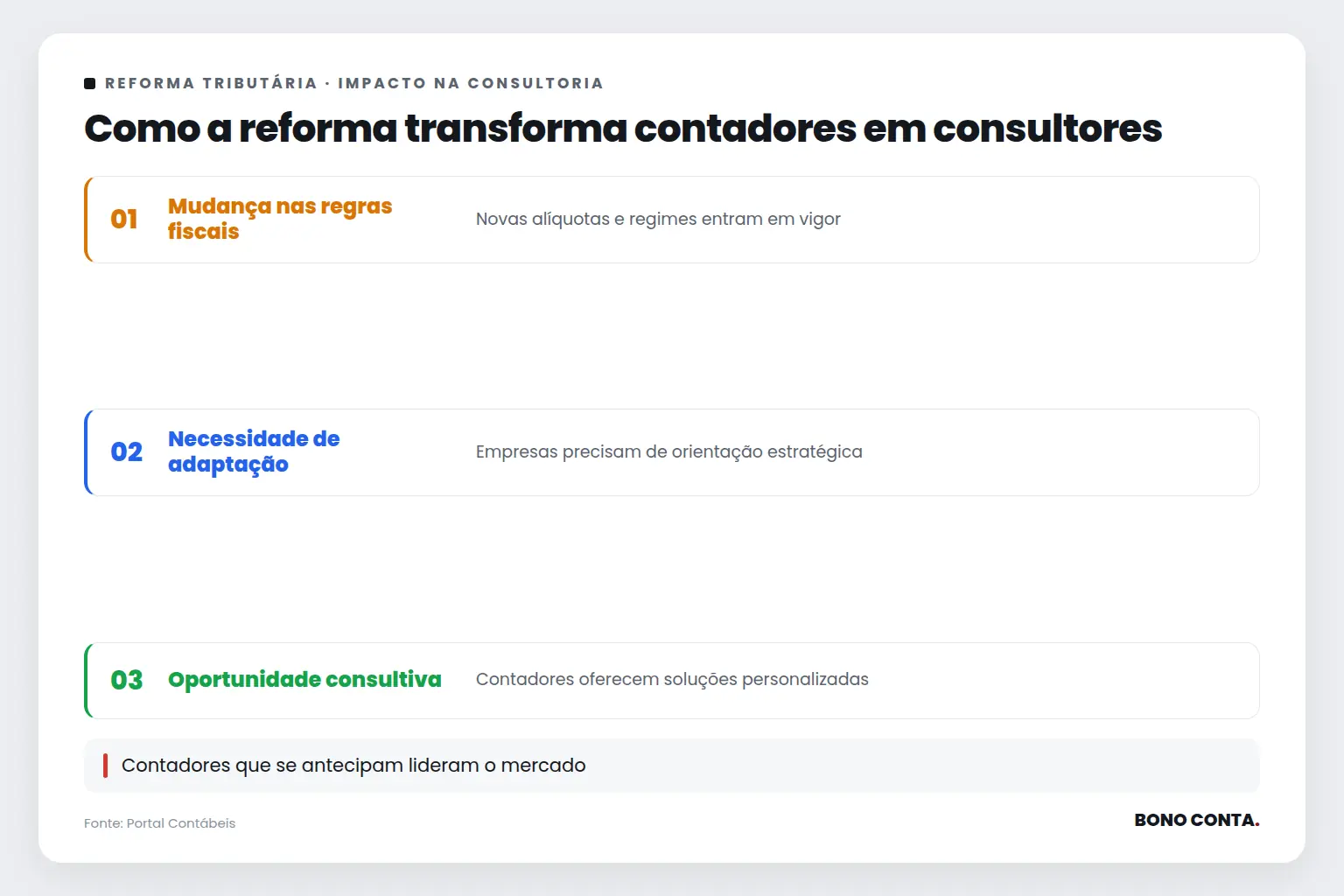 Como a reforma transforma contadores em consultores | Bono Conta