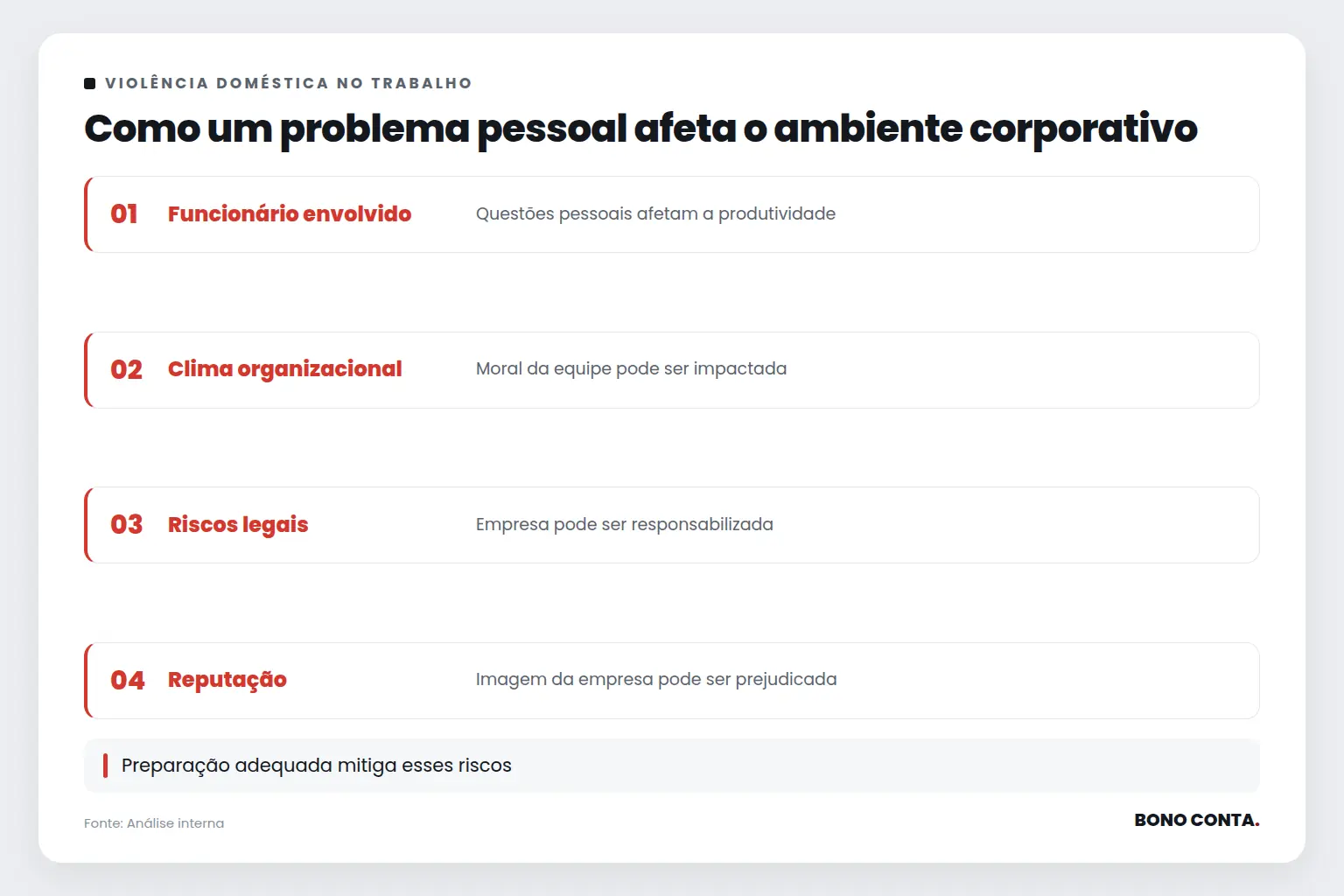 Como um problema pessoal afeta o ambiente corporativo | Bono Conta