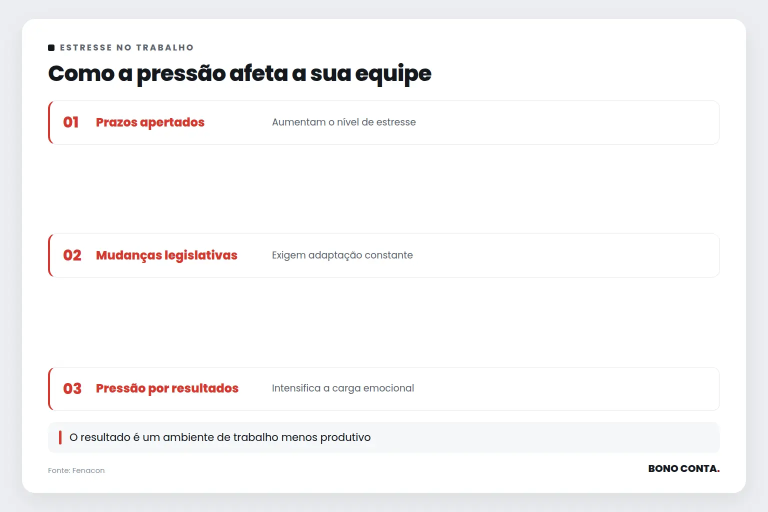 Como a pressão afeta a sua equipe | Bono Conta