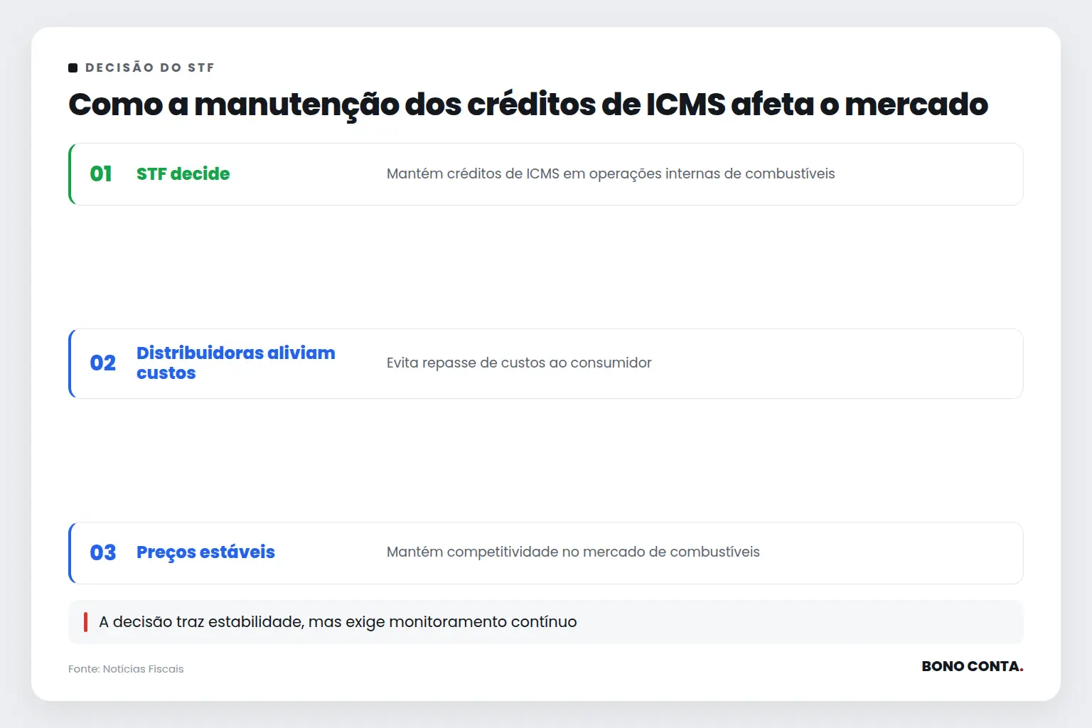 Como a manutenção dos créditos de ICMS afeta o mercado | Bono Conta