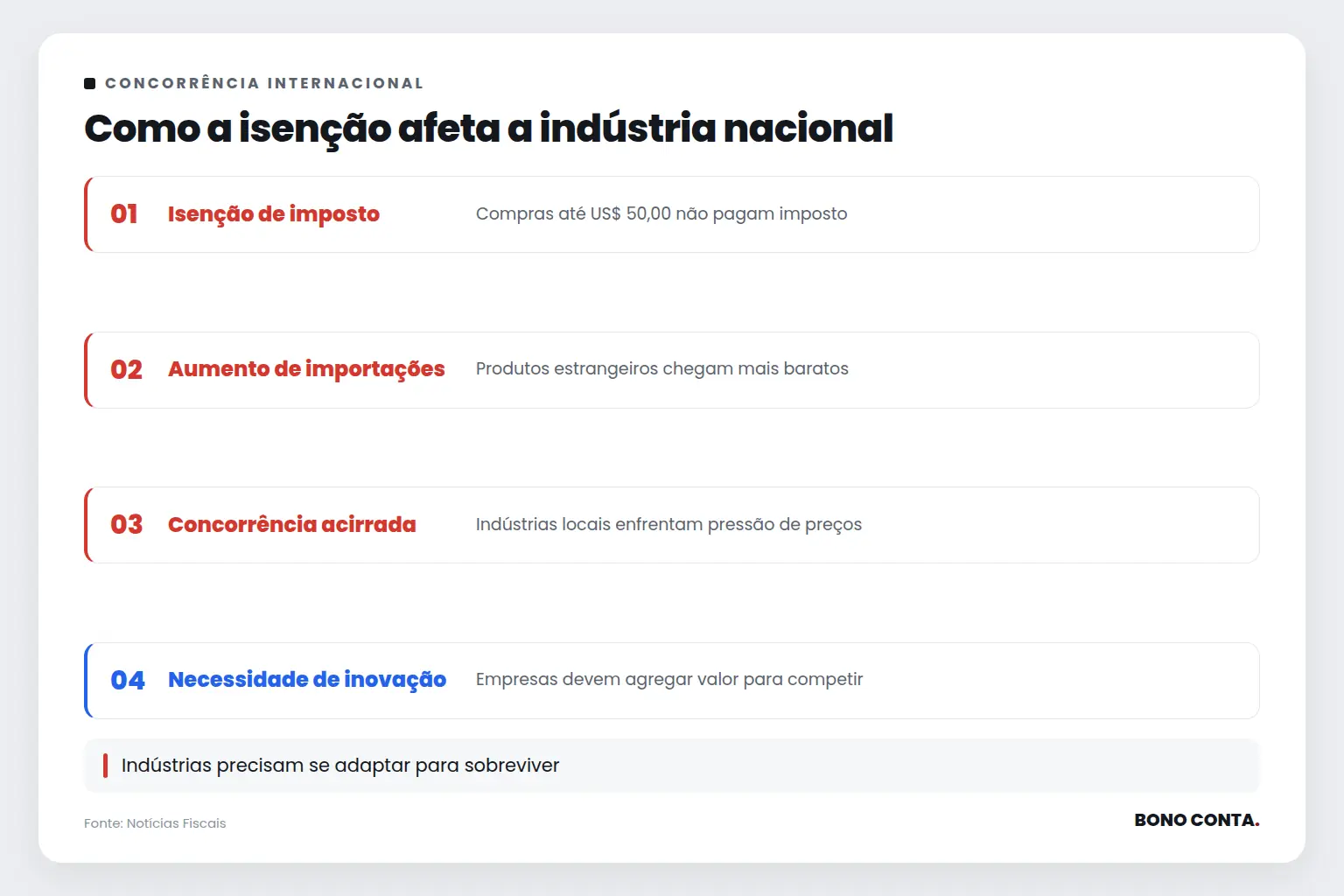 Como a isenção afeta a indústria nacional | Bono Conta