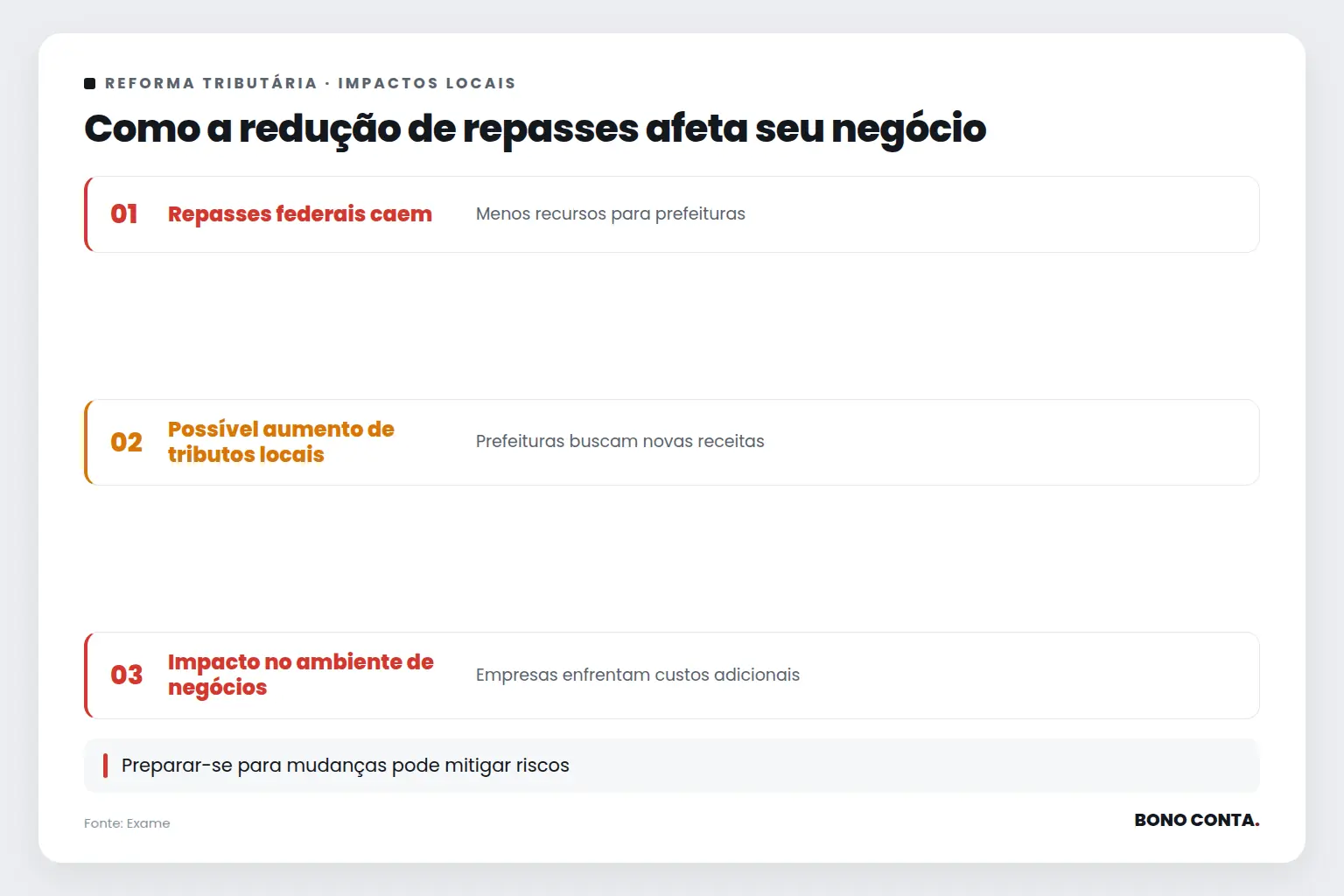 Como a redução de repasses afeta seu negócio | Bono Conta