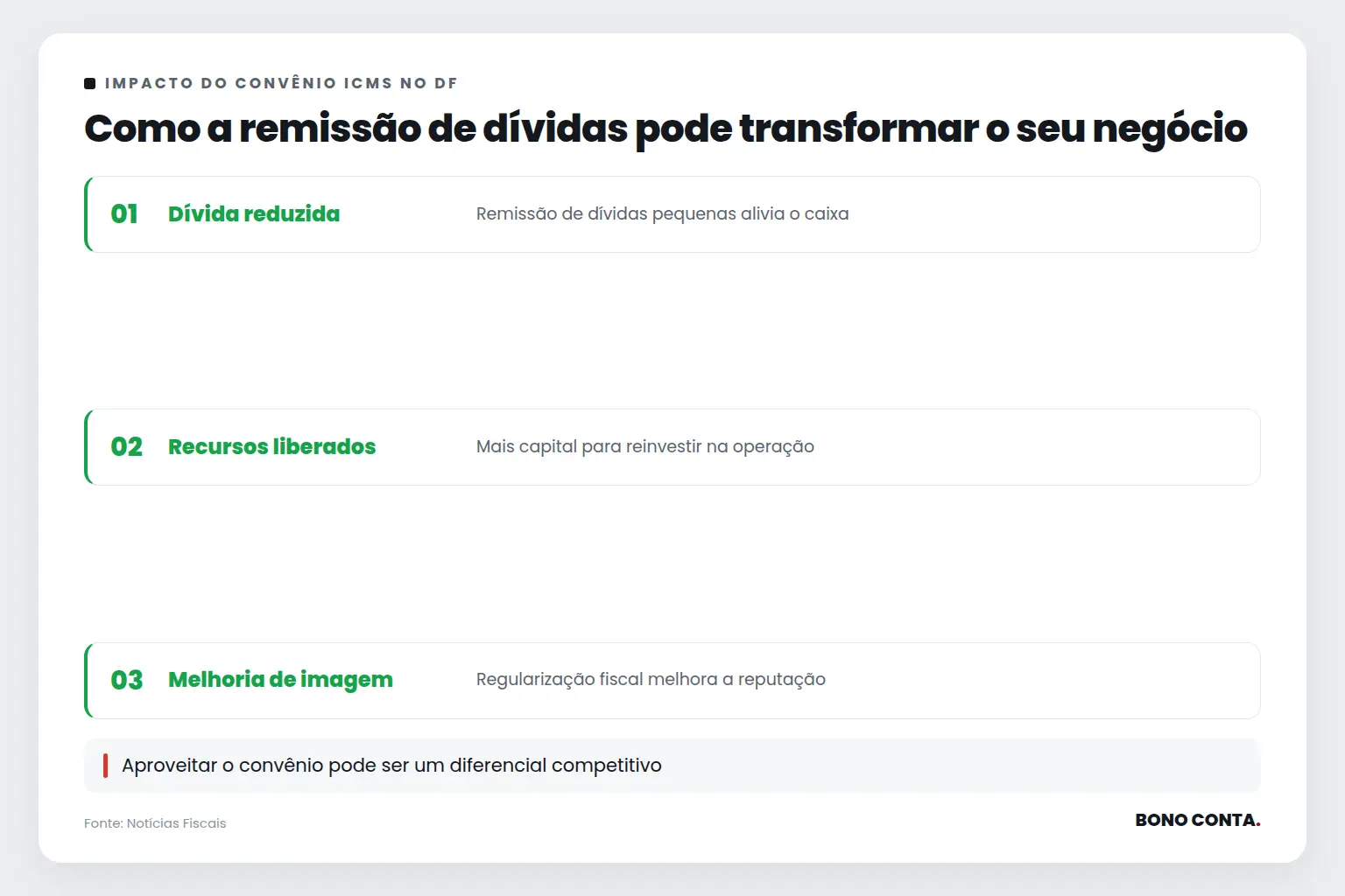 Como a remissão de dívidas pode transformar o seu negócio | Bono Conta