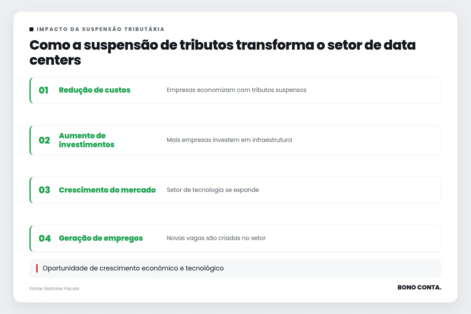 Como a suspensão de tributos transforma o setor de data centers | Bono Conta