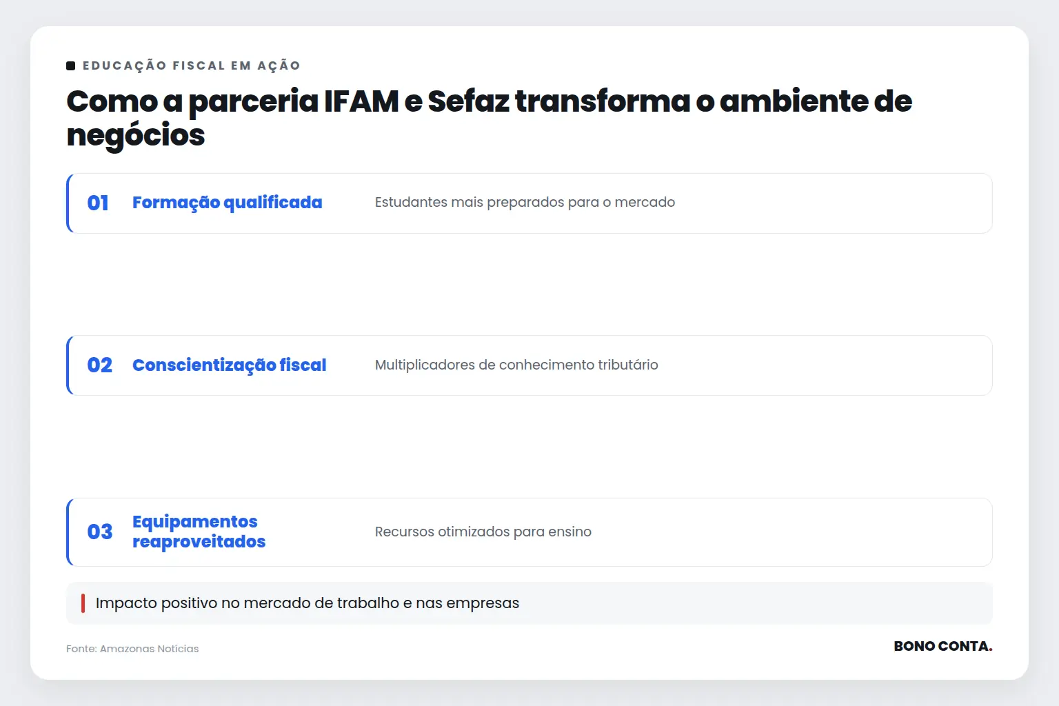 Como a parceria IFAM e Sefaz transforma o ambiente de negócios | Bono Conta