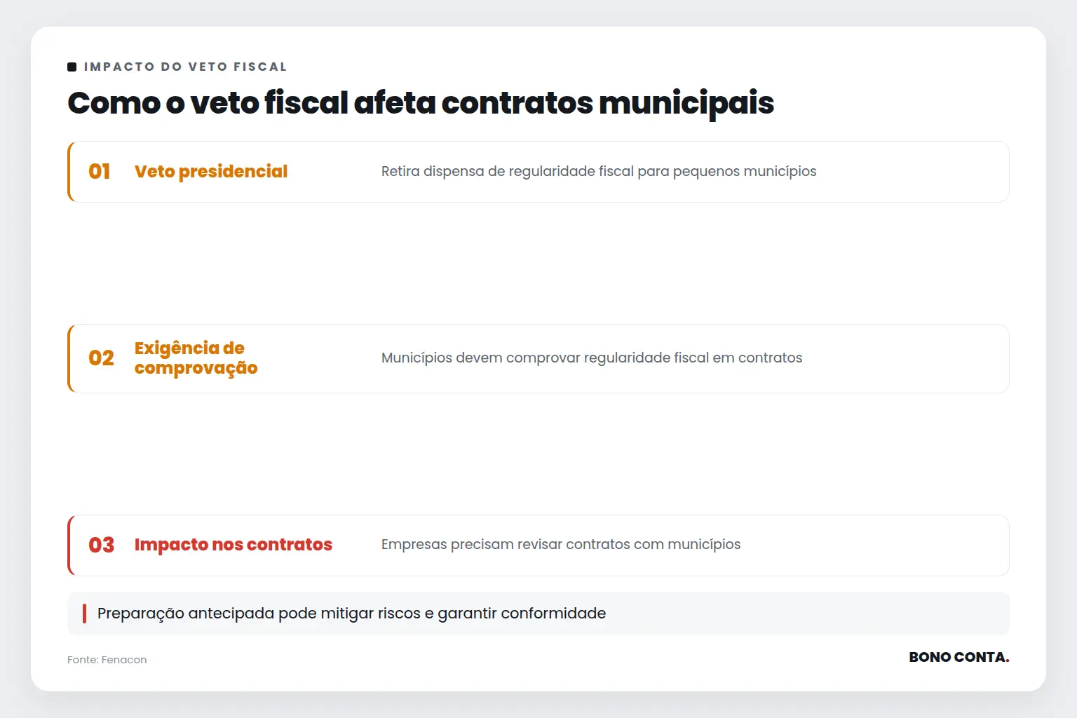 Como o veto fiscal afeta contratos municipais | Bono Conta