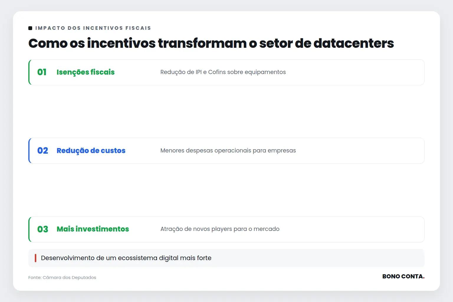 Como os incentivos transformam o setor de datacenters | Bono Conta