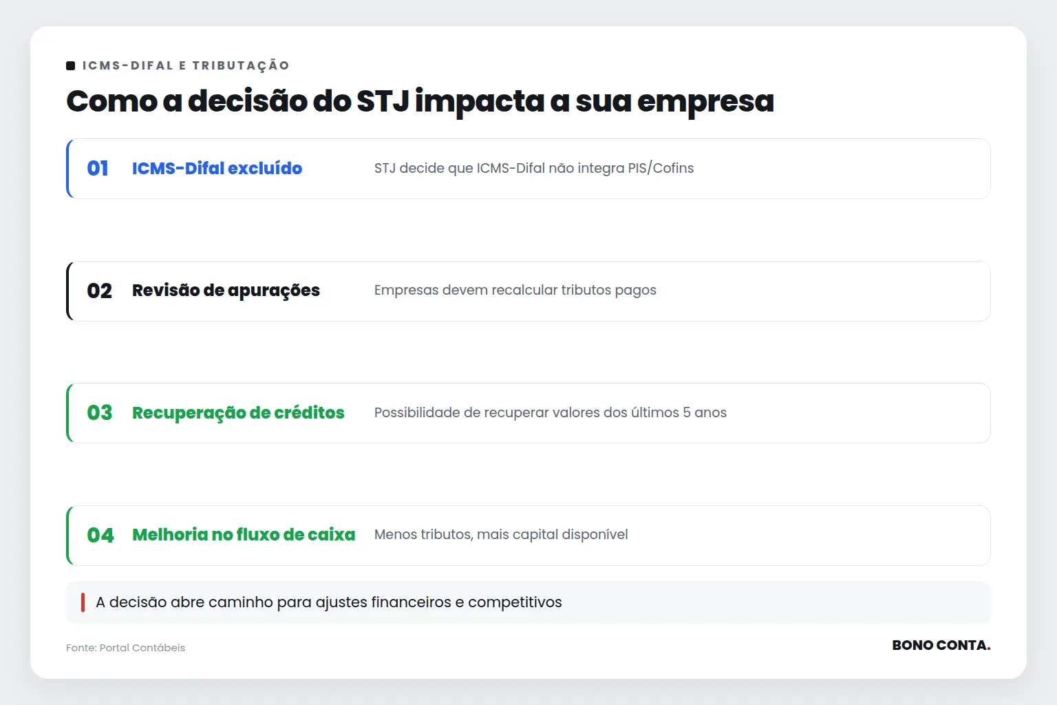 Como a decisão do STJ impacta a sua empresa | Bono Conta