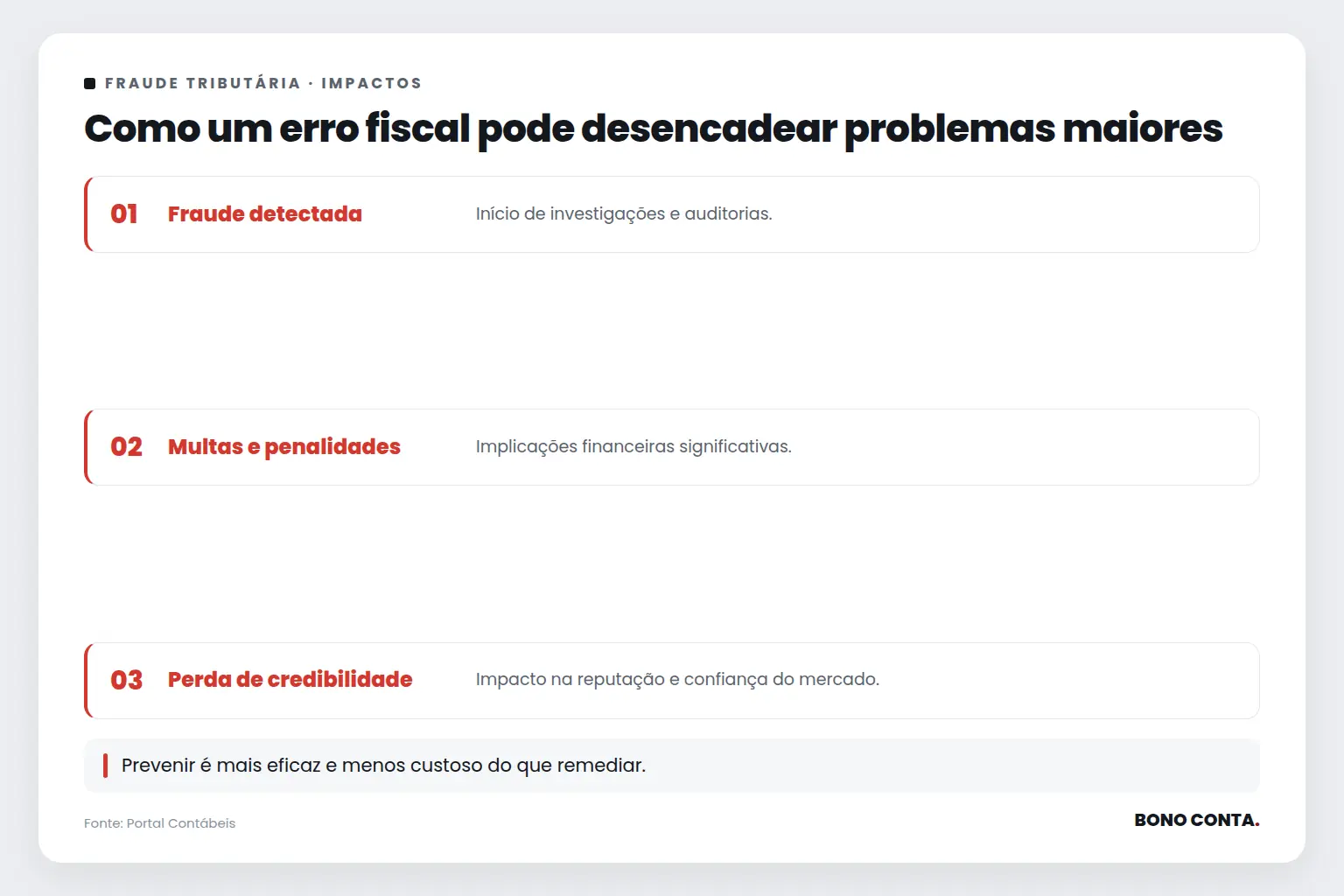 Como um erro fiscal pode desencadear problemas maiores | Bono Conta