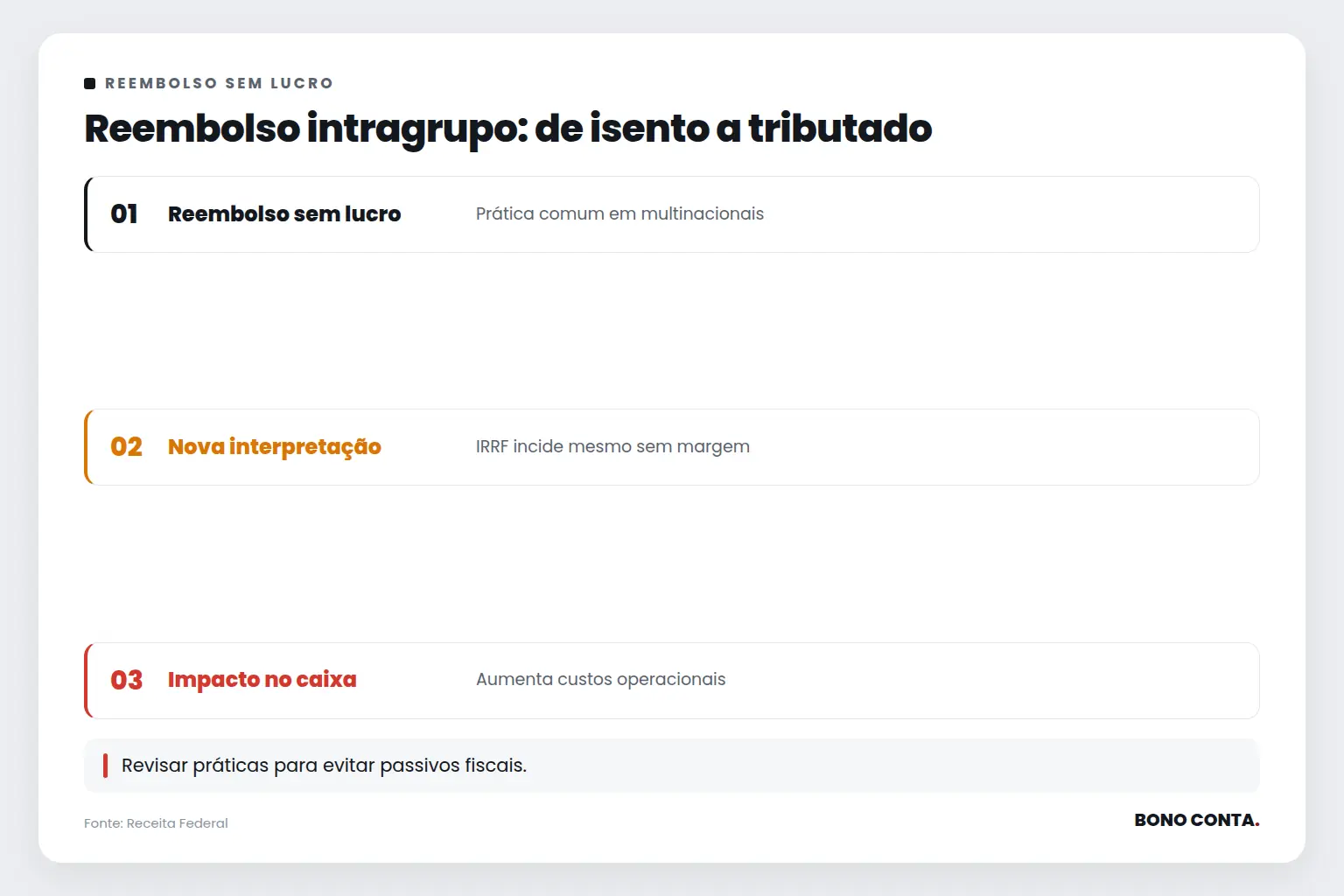 Reembolso intragrupo: de isento a tributado | Bono Conta
