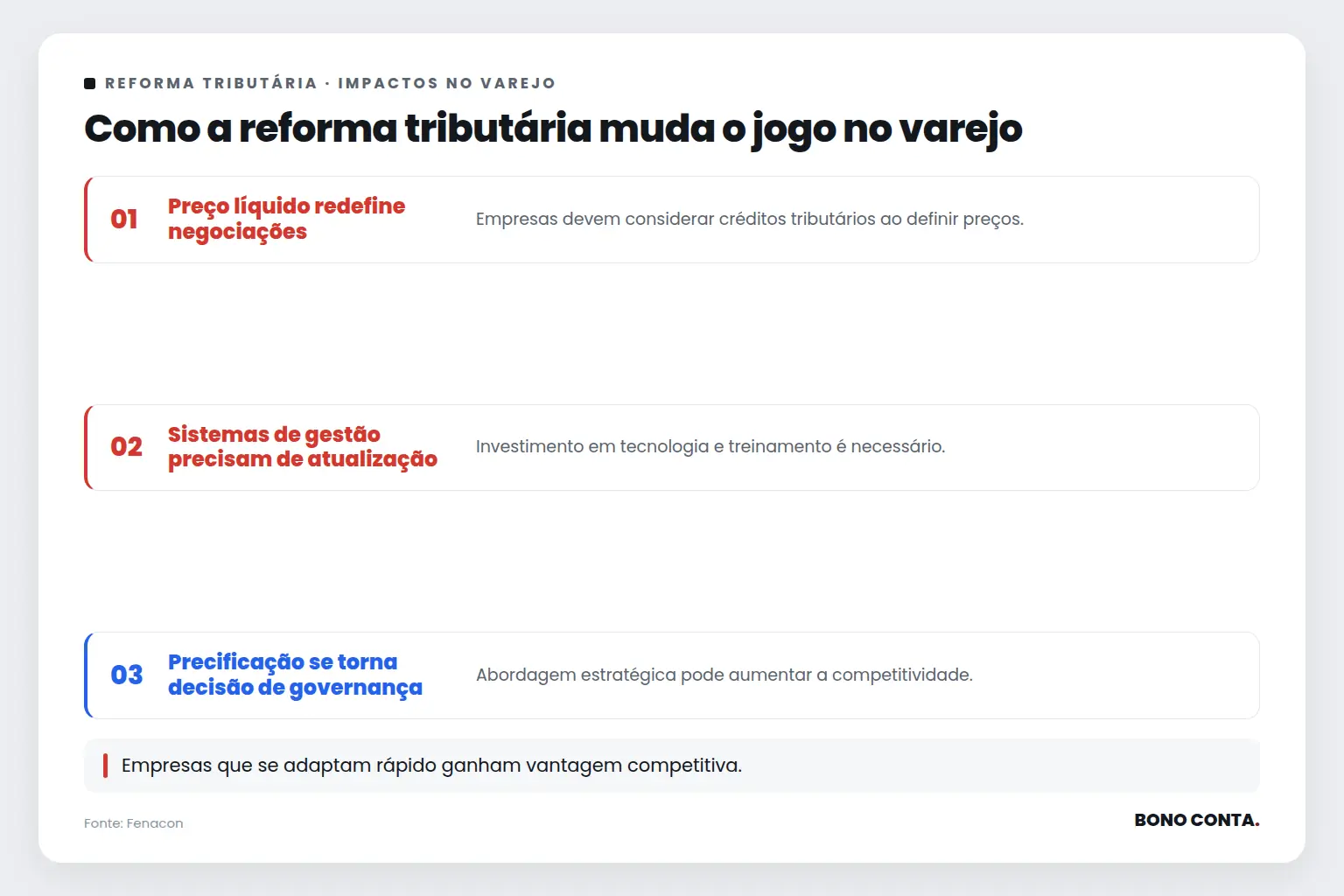 Como a reforma tributária muda o jogo no varejo | Bono Conta