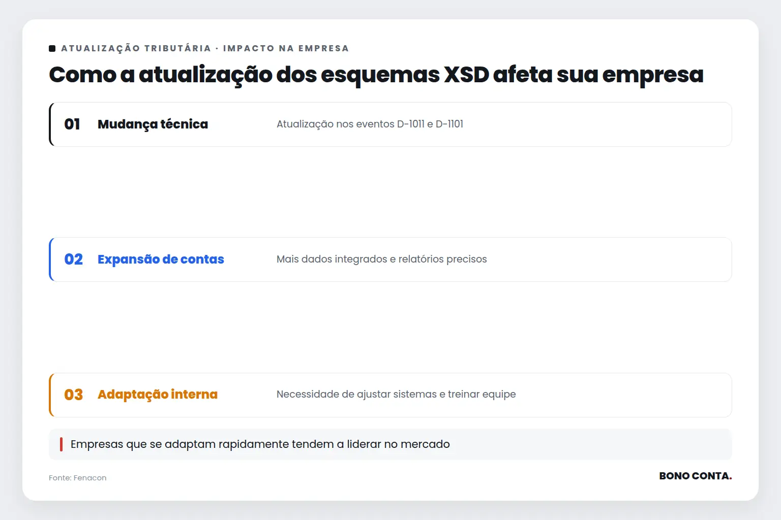 Como a atualização dos esquemas XSD afeta sua empresa | Bono Conta