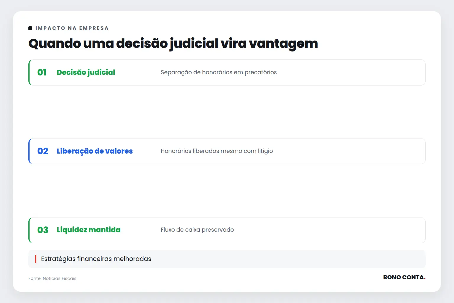 Quando uma decisão judicial vira vantagem | Bono Conta