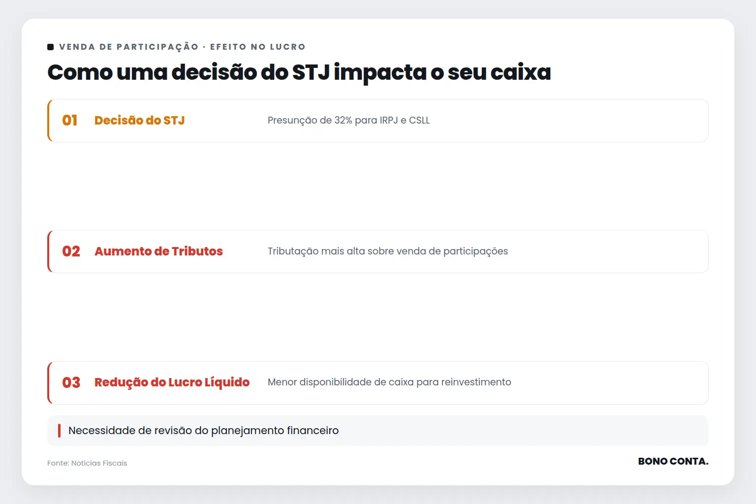 Como uma decisão do STJ impacta o seu caixa | Bono Conta