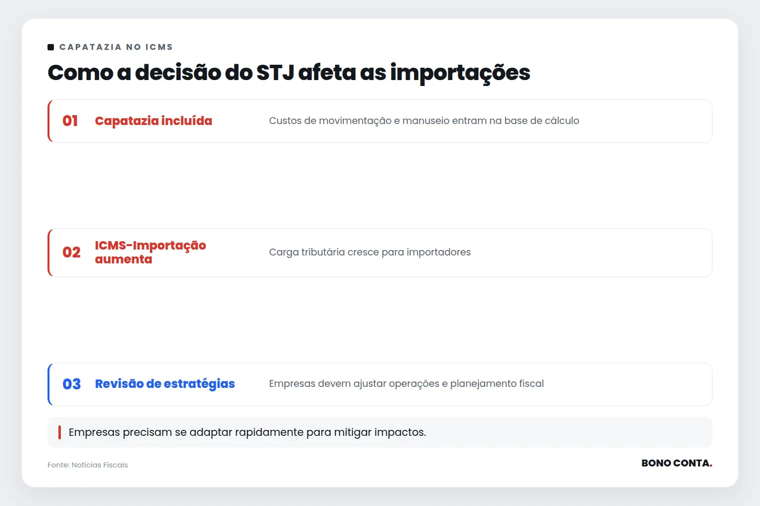 Como a decisão do STJ afeta as importações | Bono Conta