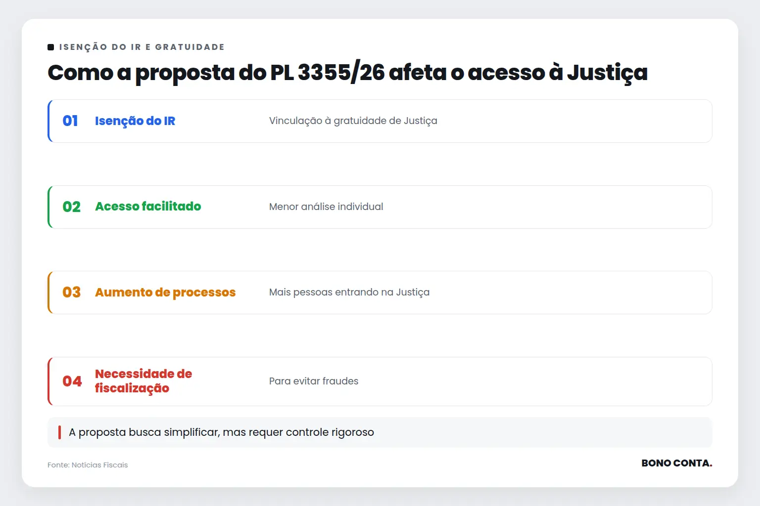 Como a proposta do PL 3355/26 afeta o acesso à Justiça | Bono Conta